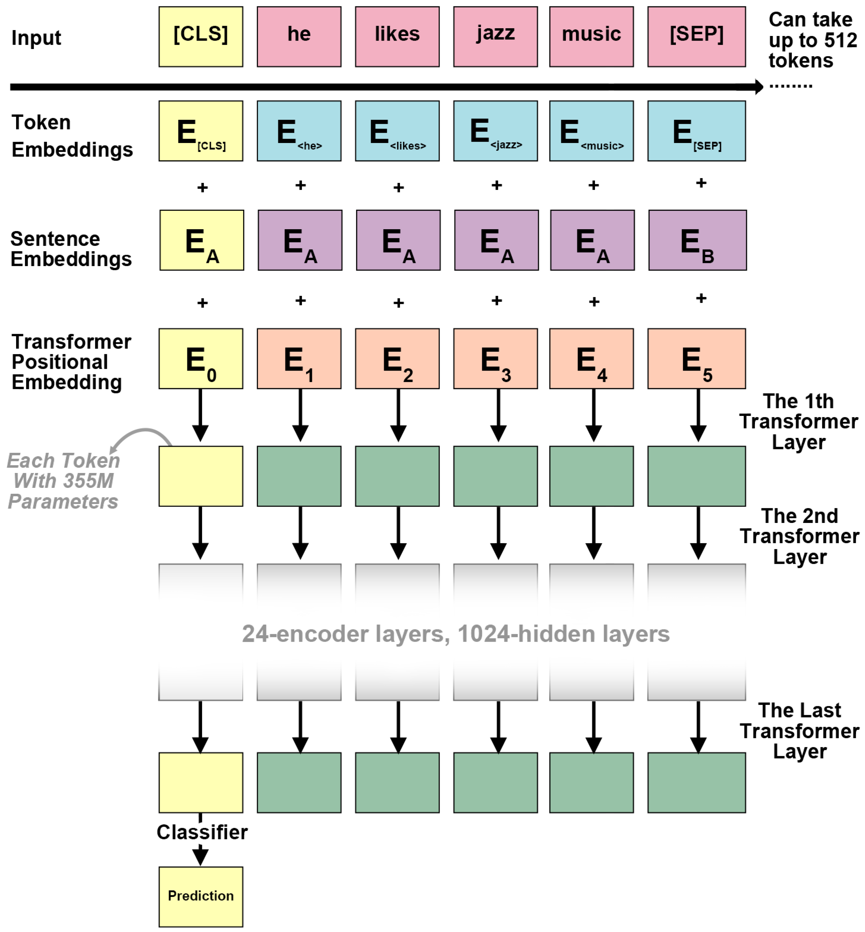 Sustainability 14 16139 g002