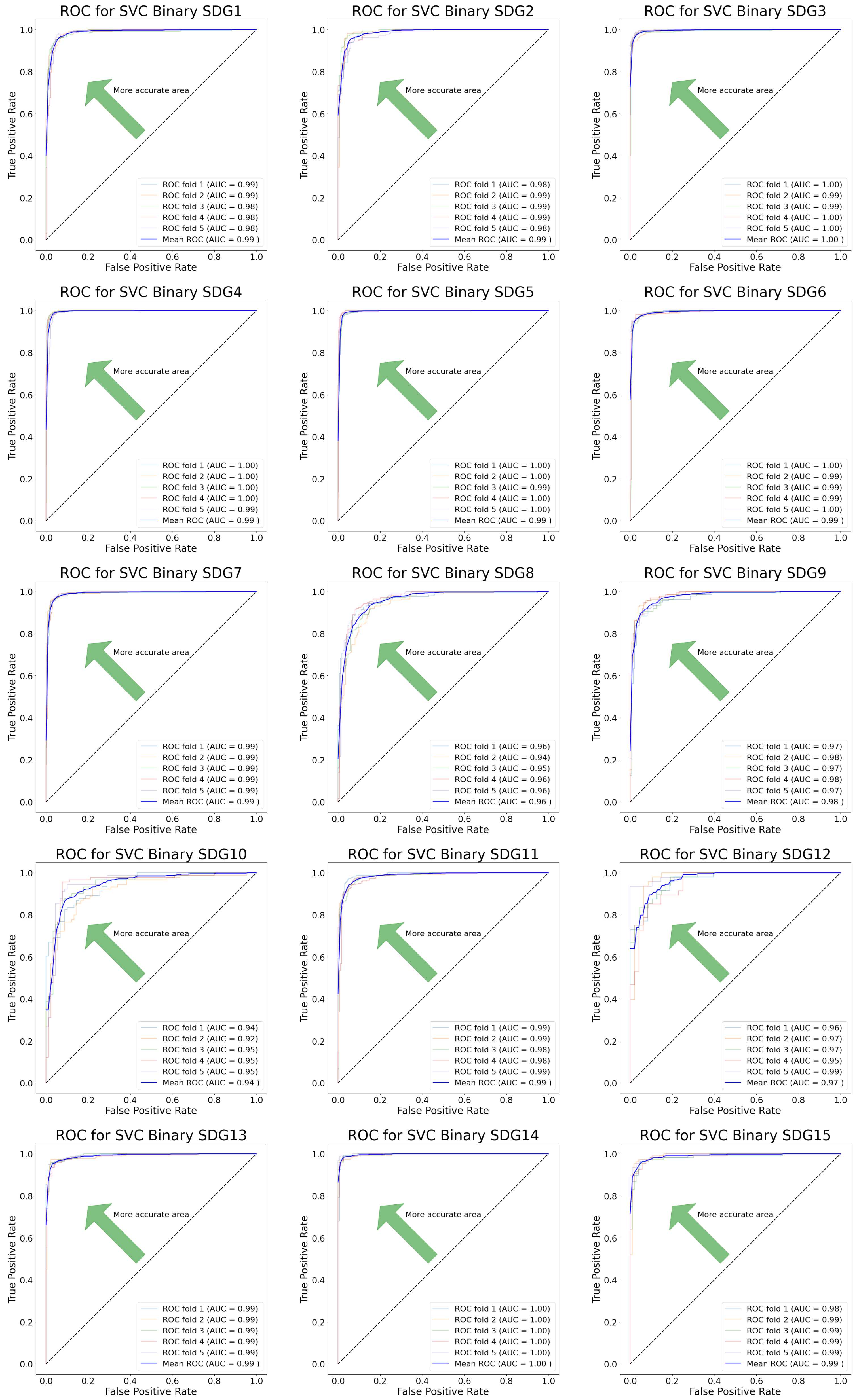 Sustainability 14 16139 g0a1