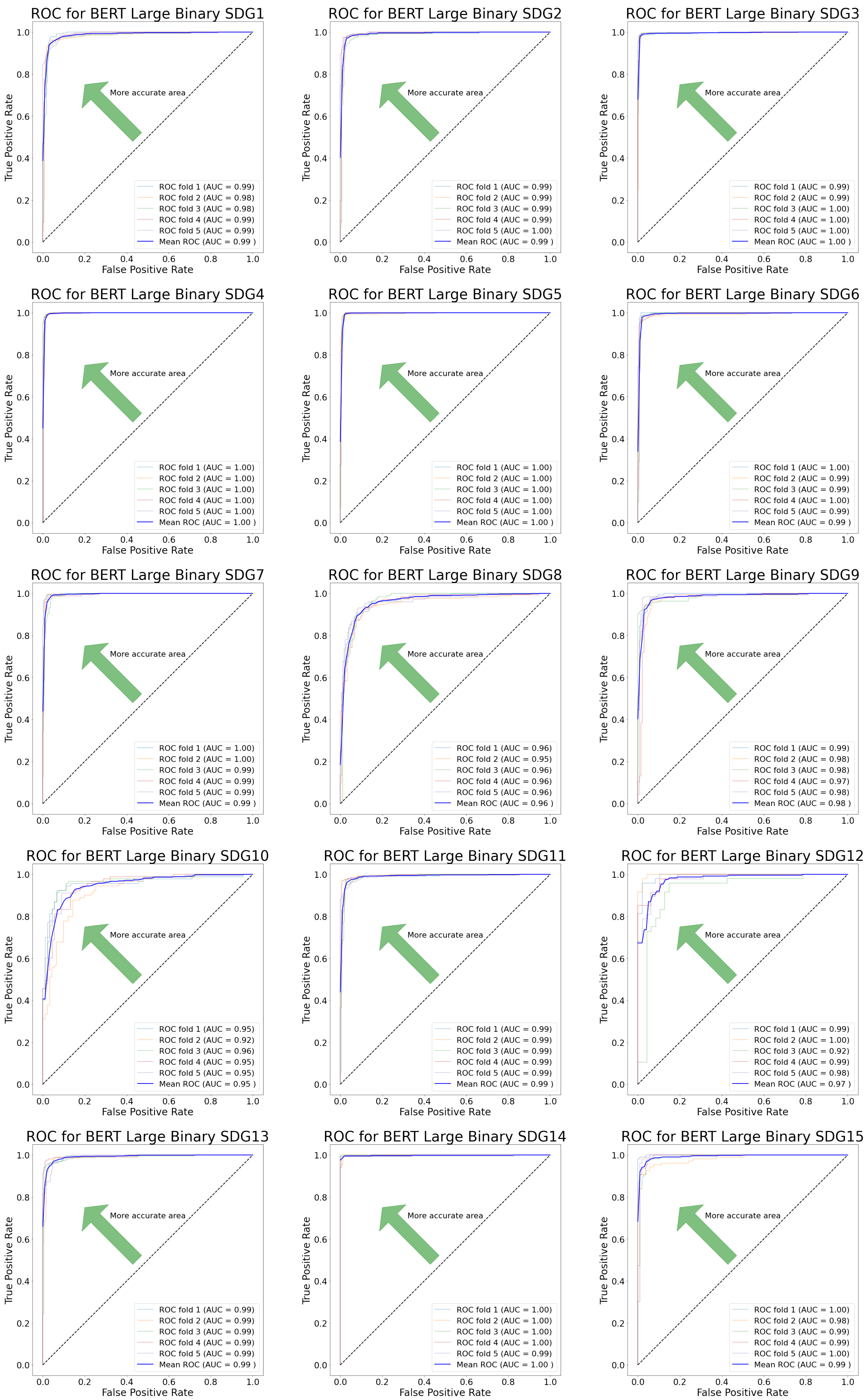 Sustainability 14 16139 g0a2