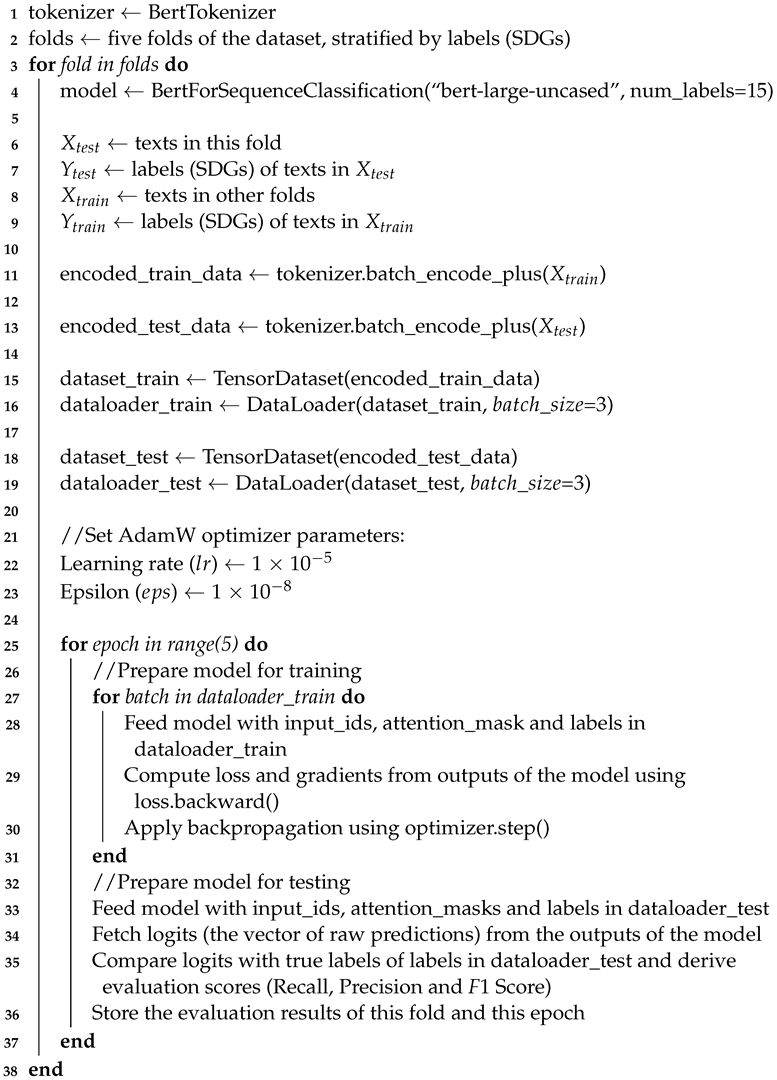 Sustainability 14 16139 i001