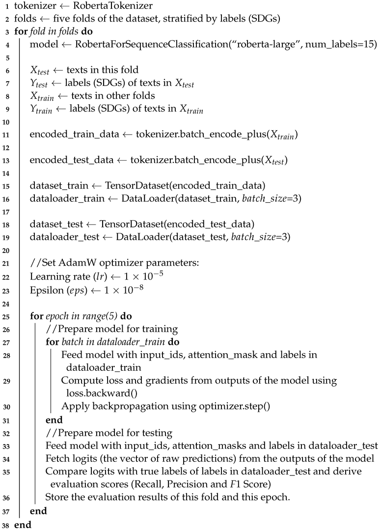 Sustainability 14 16139 i002