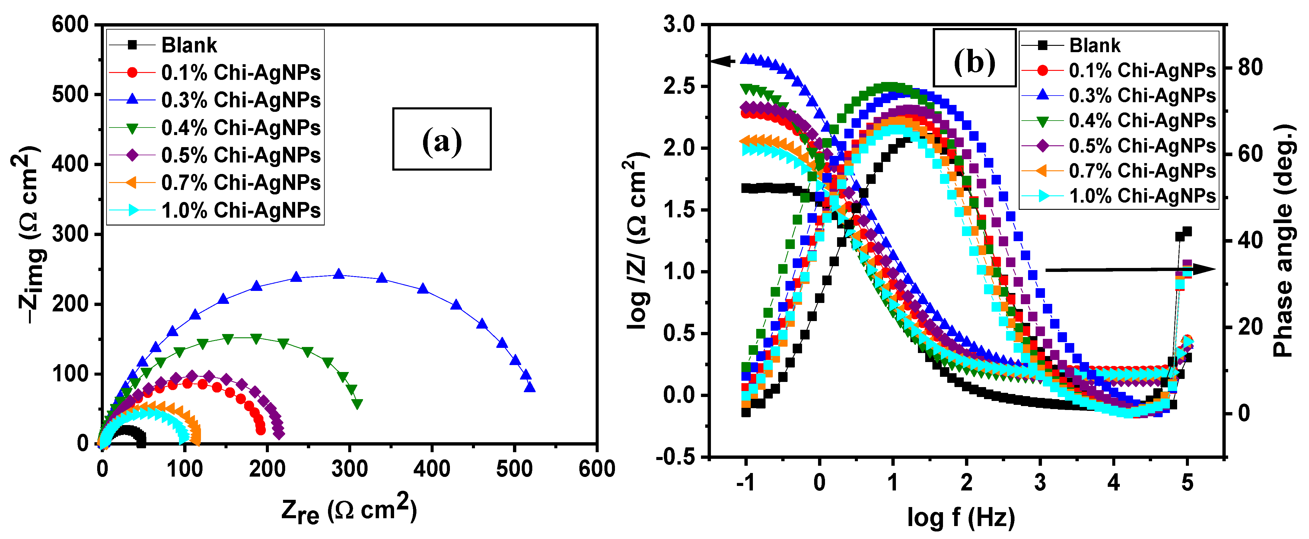 Sustainability 14 16142 g002 Sustainability 14 16142 g002