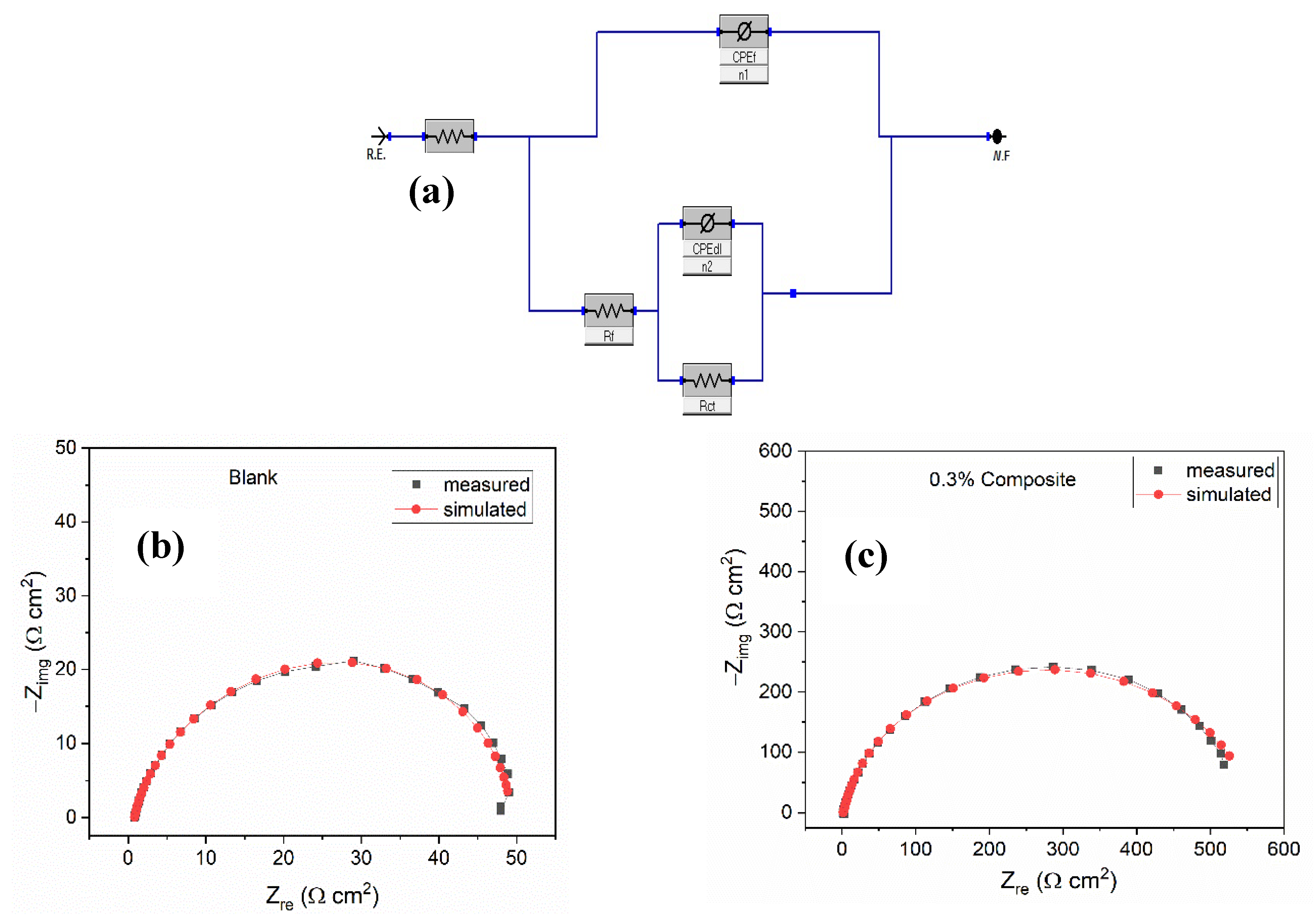 Sustainability 14 16142 g003a Sustainability 14 16142 g003a