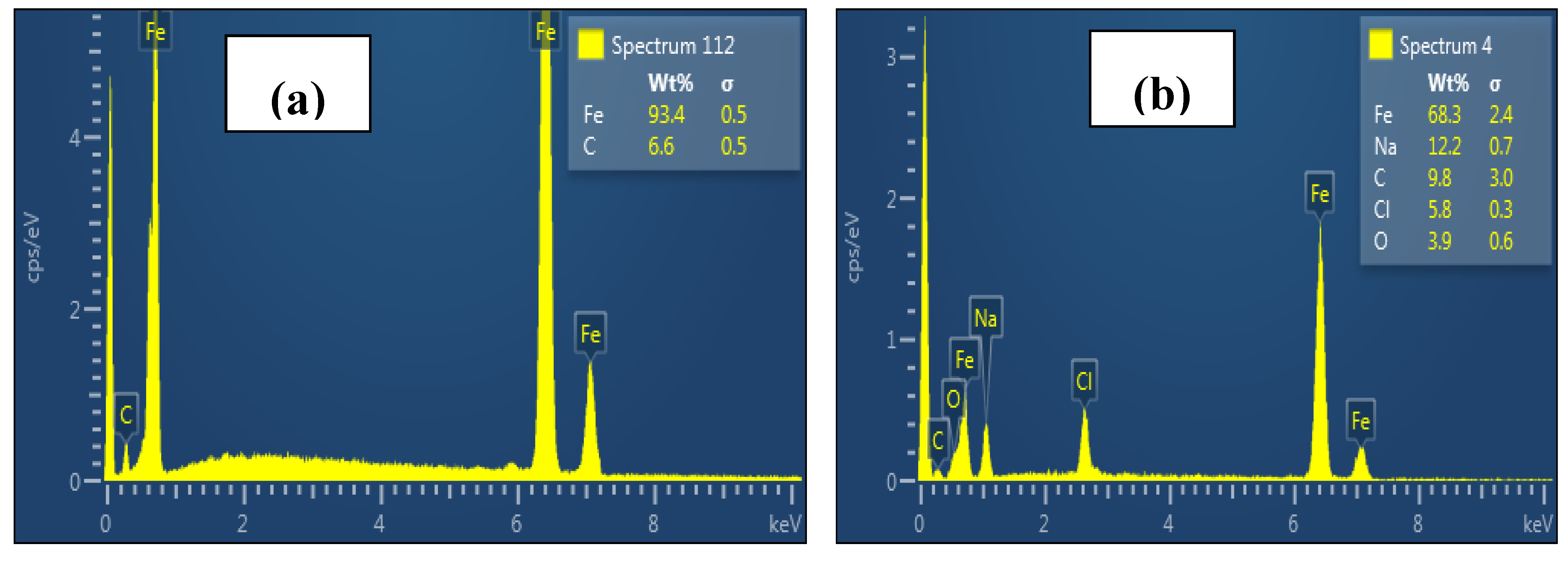 Sustainability 14 16142 g012a Sustainability 14 16142 g012a