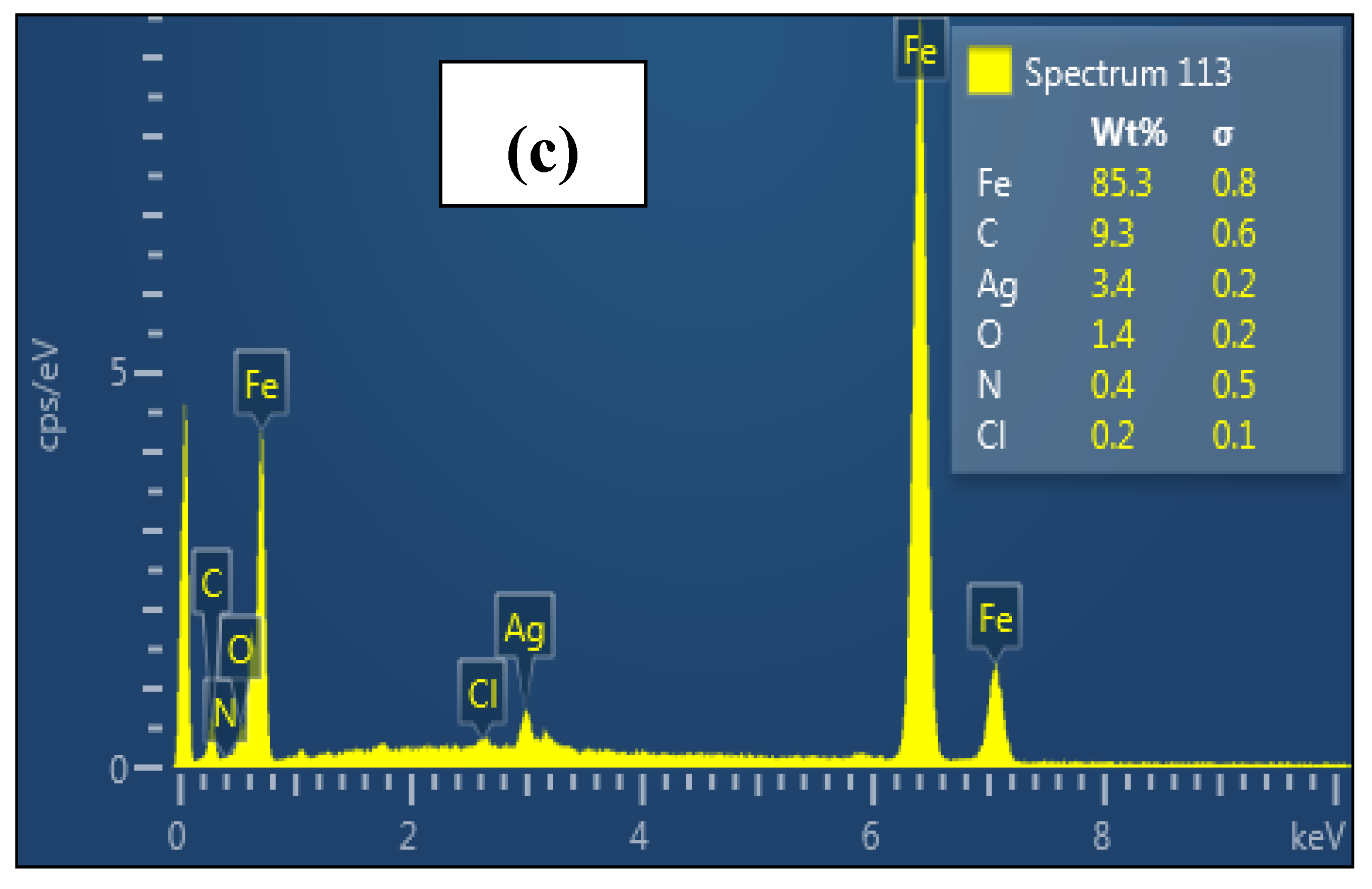 Sustainability 14 16142 g012b Sustainability 14 16142 g012b