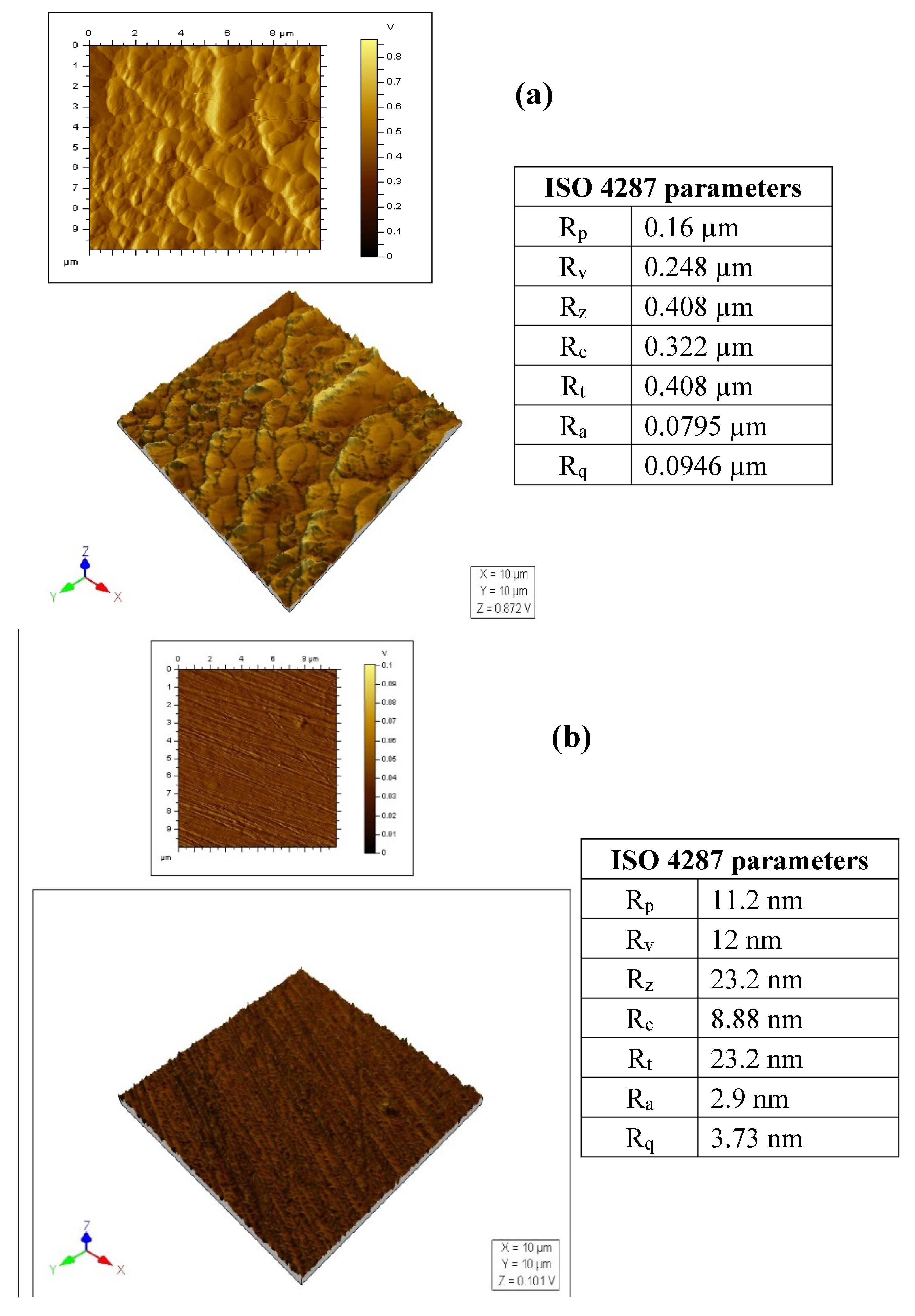 Sustainability 14 16142 g013 Sustainability 14 16142 g013