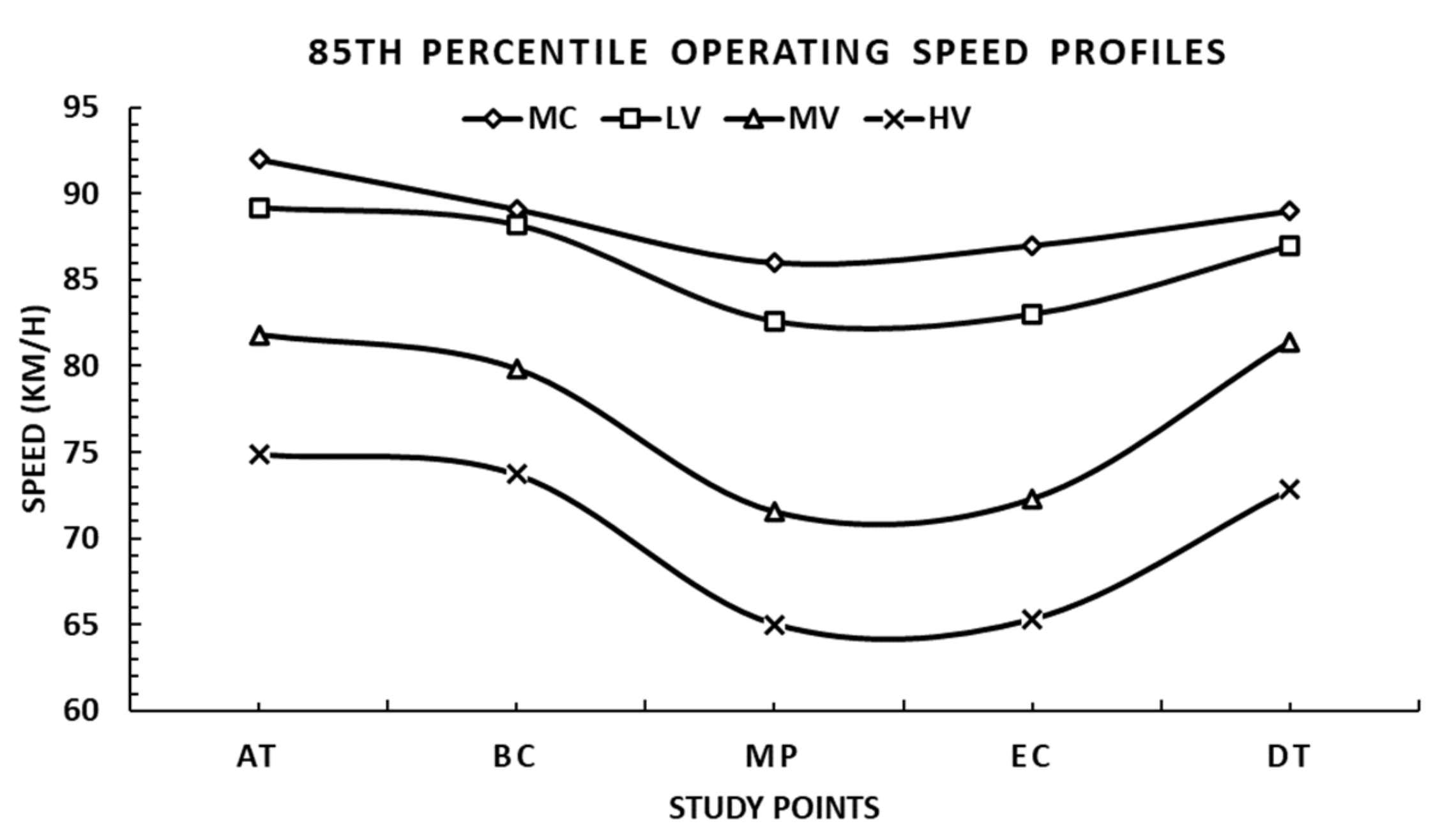 Sustainability 14 16144 g005 Sustainability 14 16144 g005