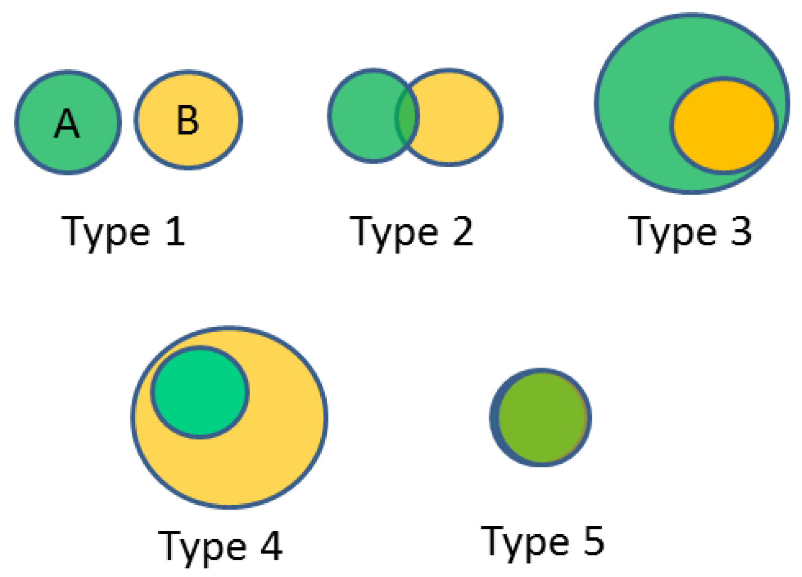 Sustainability 14 16145 g004