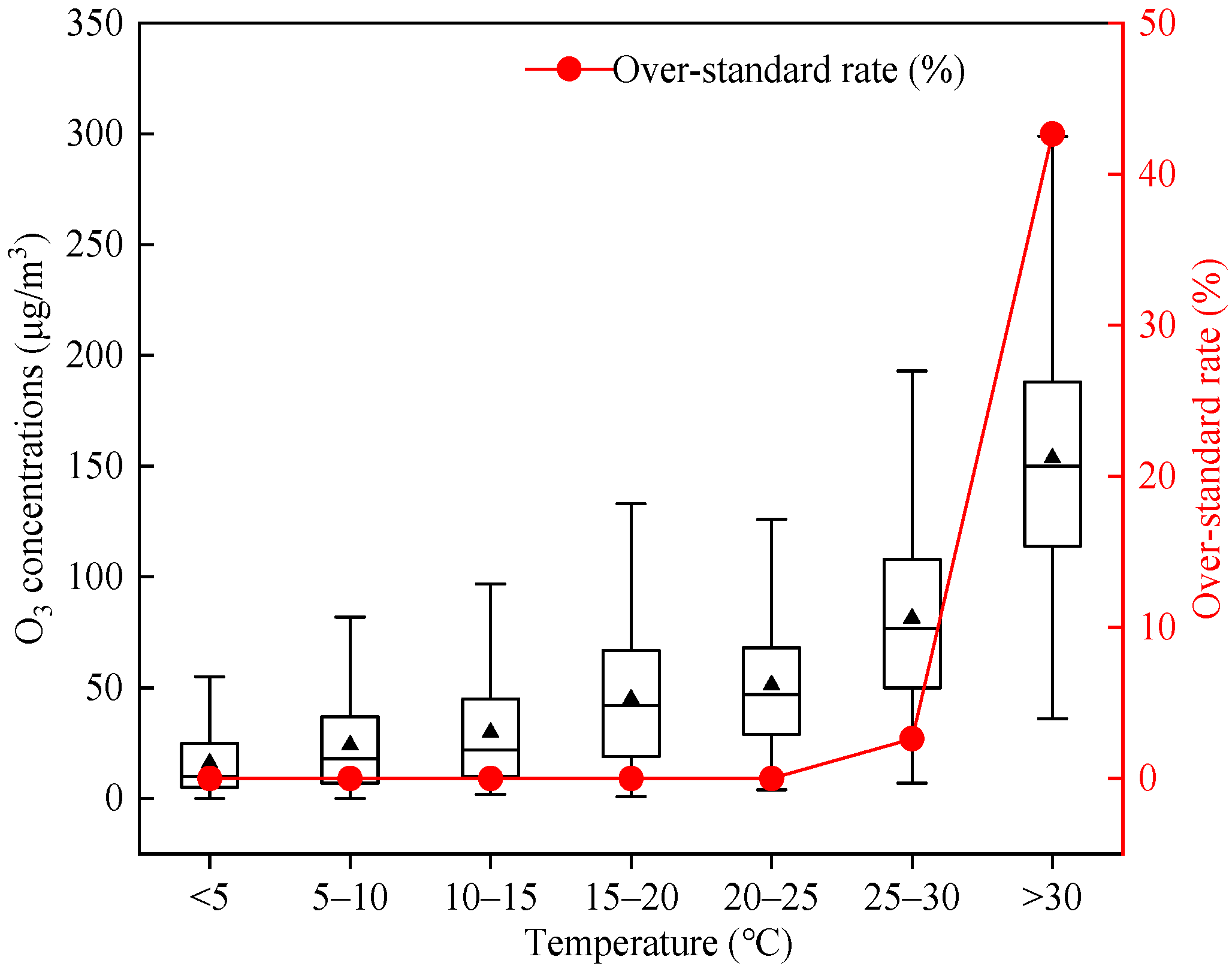 Sustainability 14 16146 g004