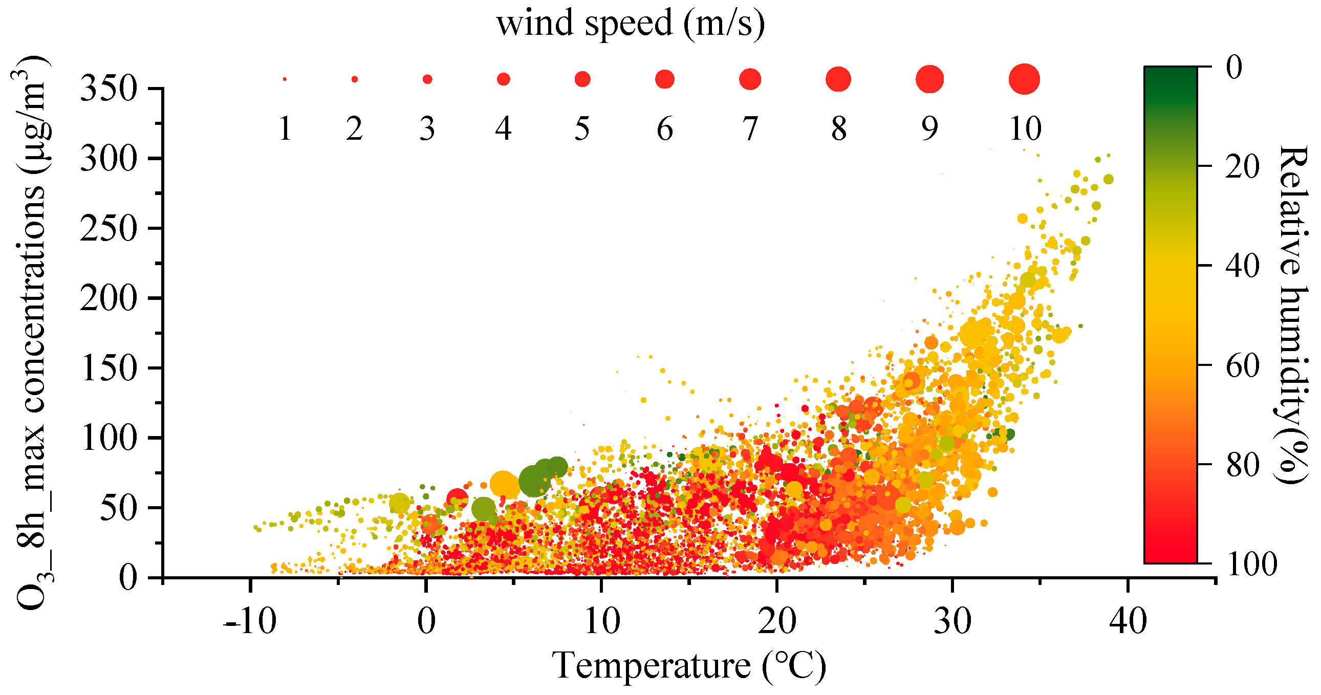 Sustainability 14 16146 g007