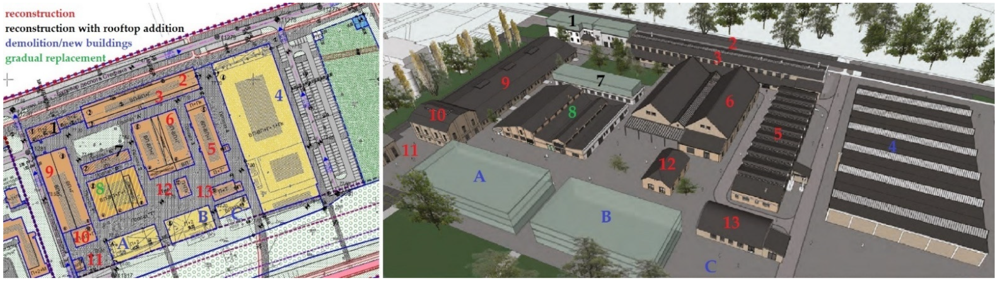 Sustainability 14 16150 g004