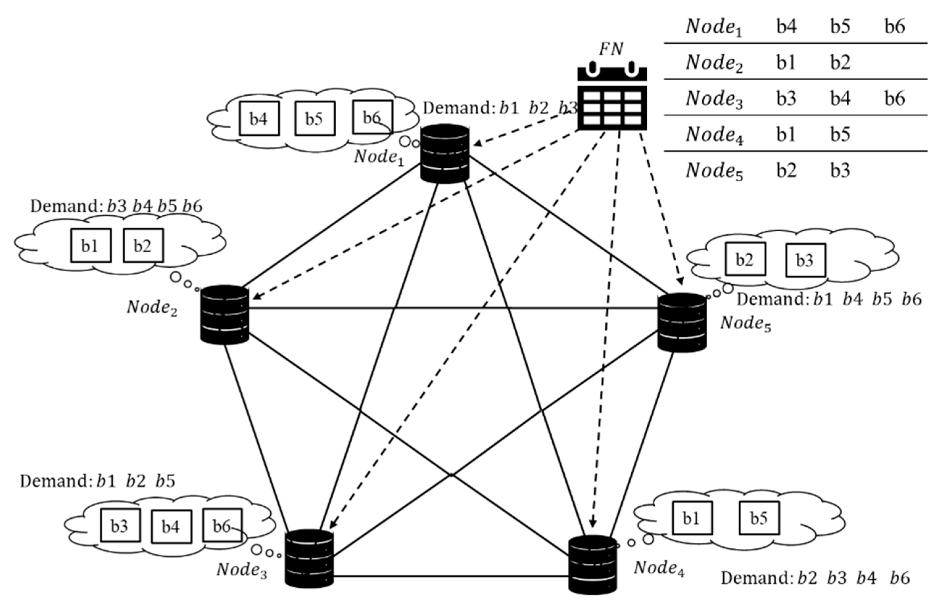 Sustainability 14 16152 g004 Sustainability 14 16152 g004