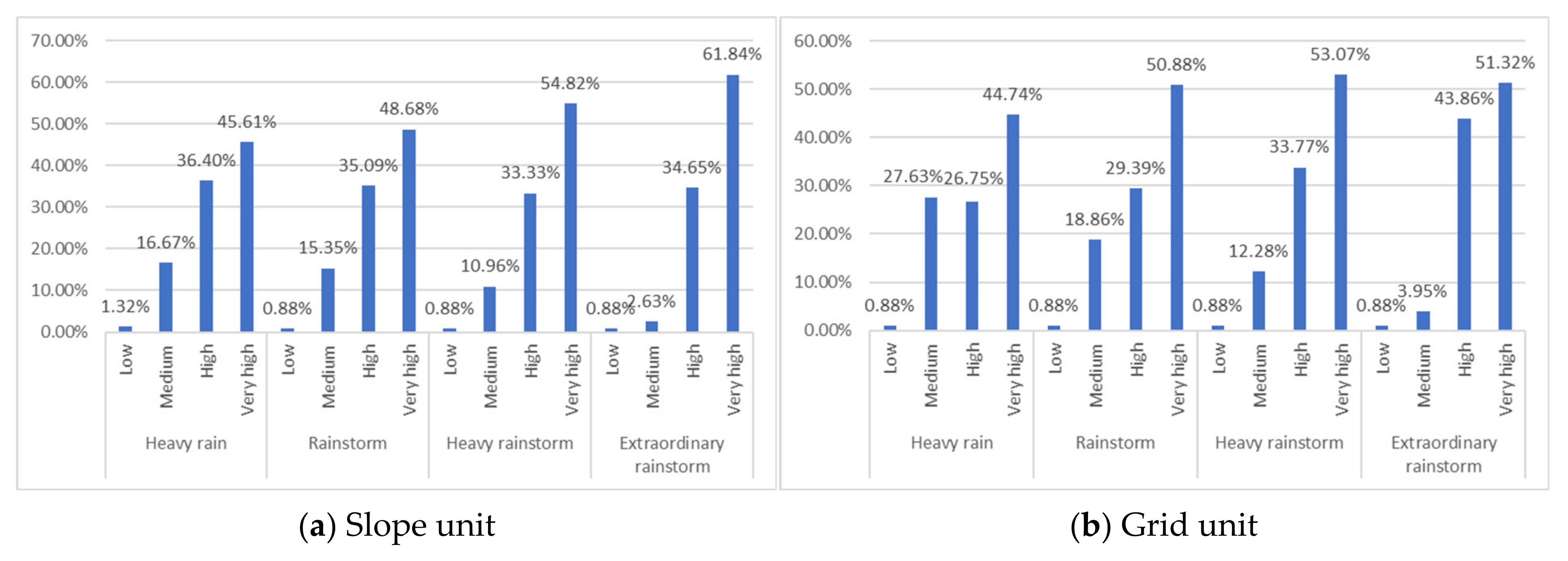 Sustainability 14 16153 g014