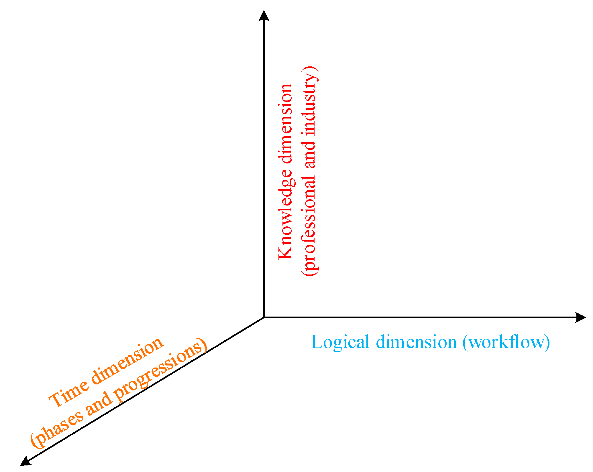 Sustainability 14 16157 g004