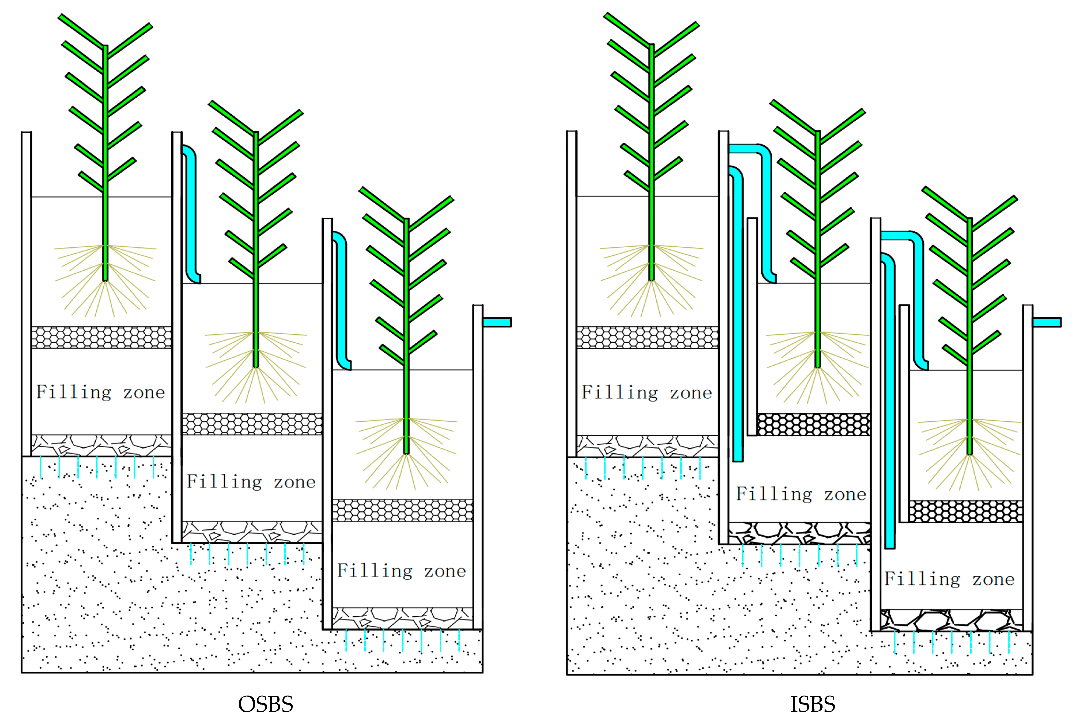Sustainability 14 16160 g001 Sustainability 14 16160 g001