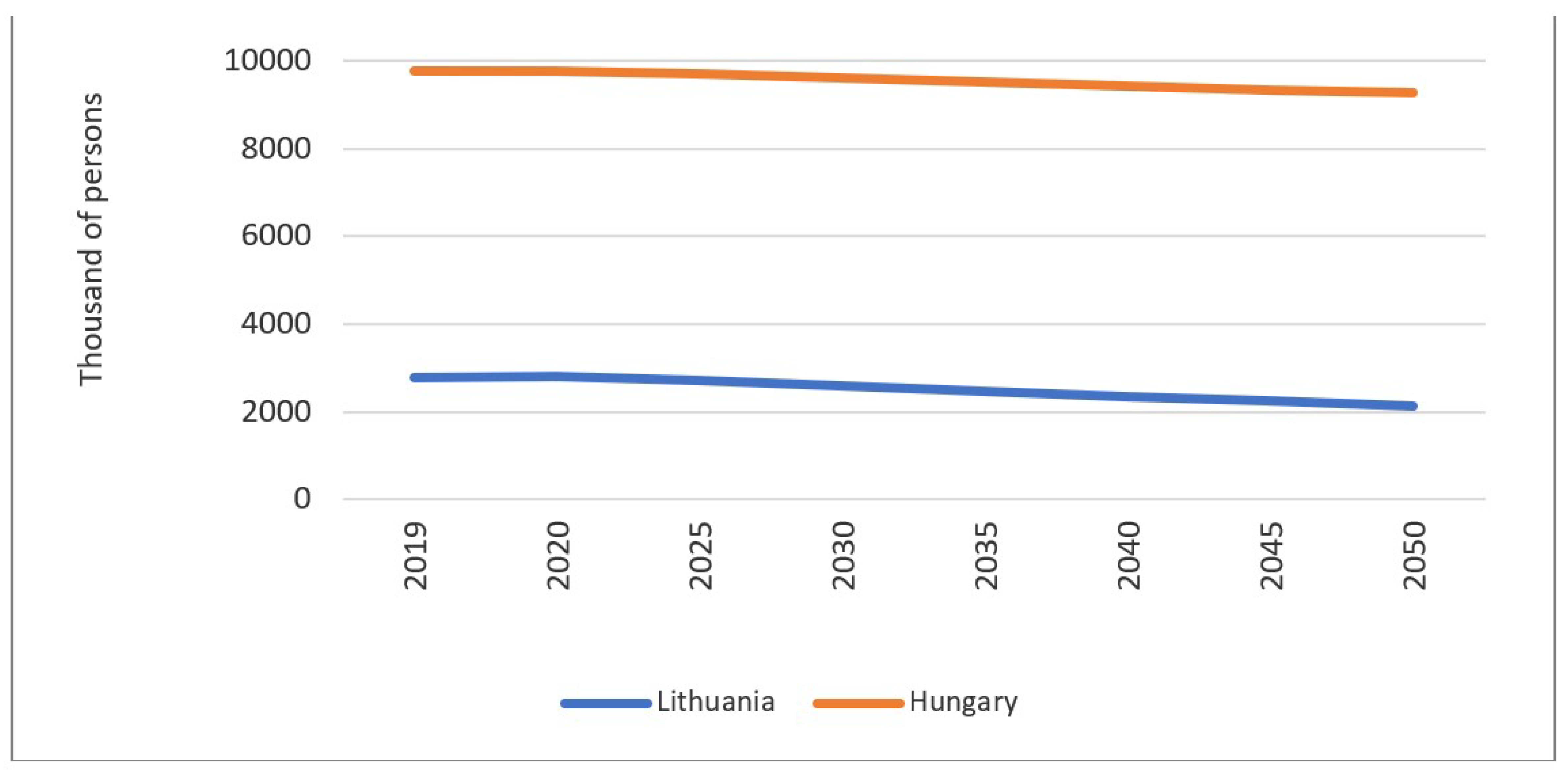 Sustainability 14 16162 g004