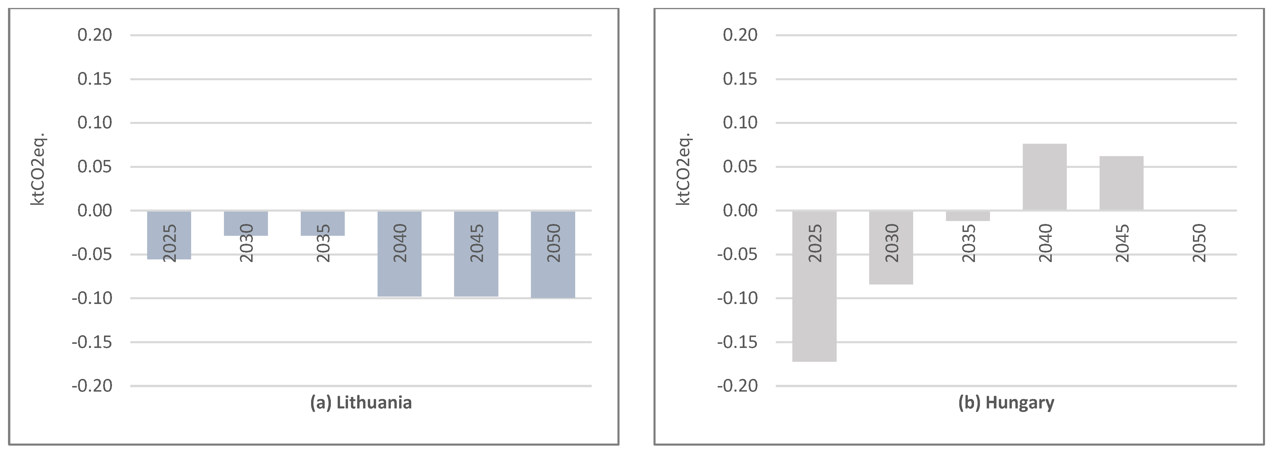 Sustainability 14 16162 g009