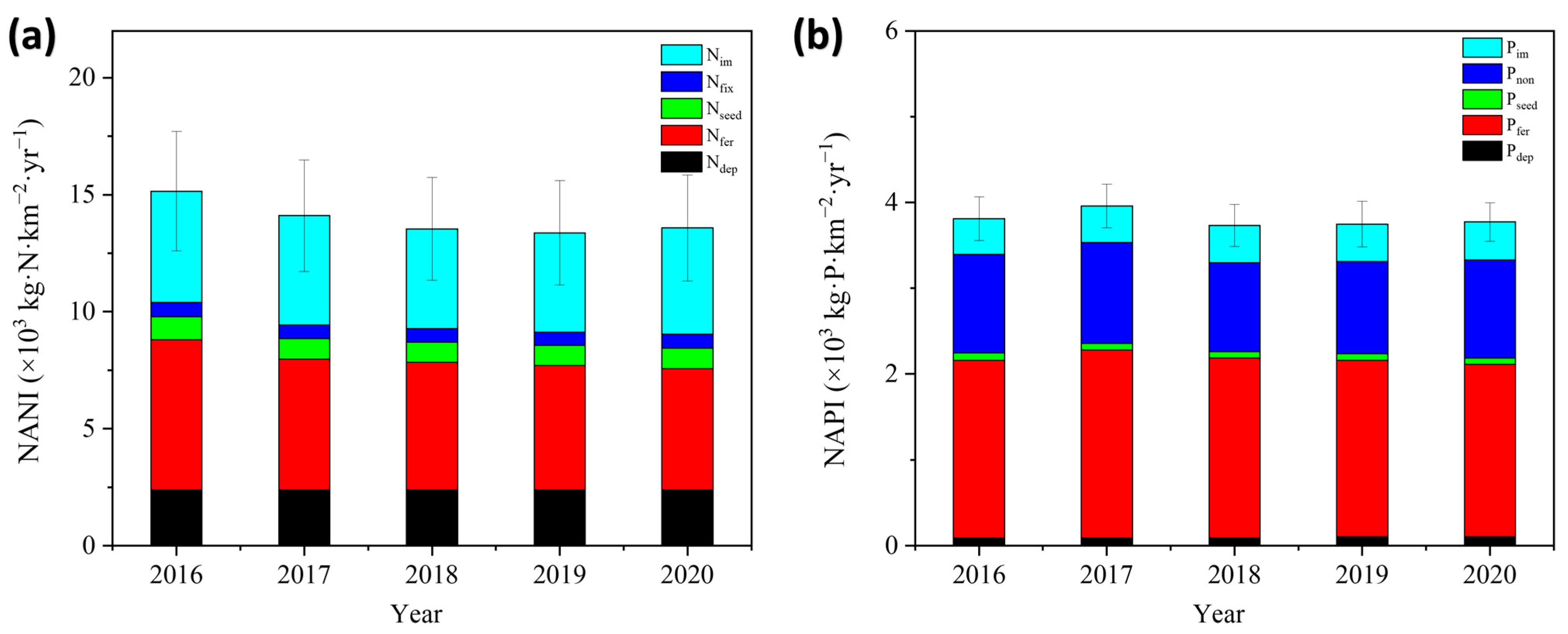 Sustainability 14 16166 g005 Sustainability 14 16166 g005