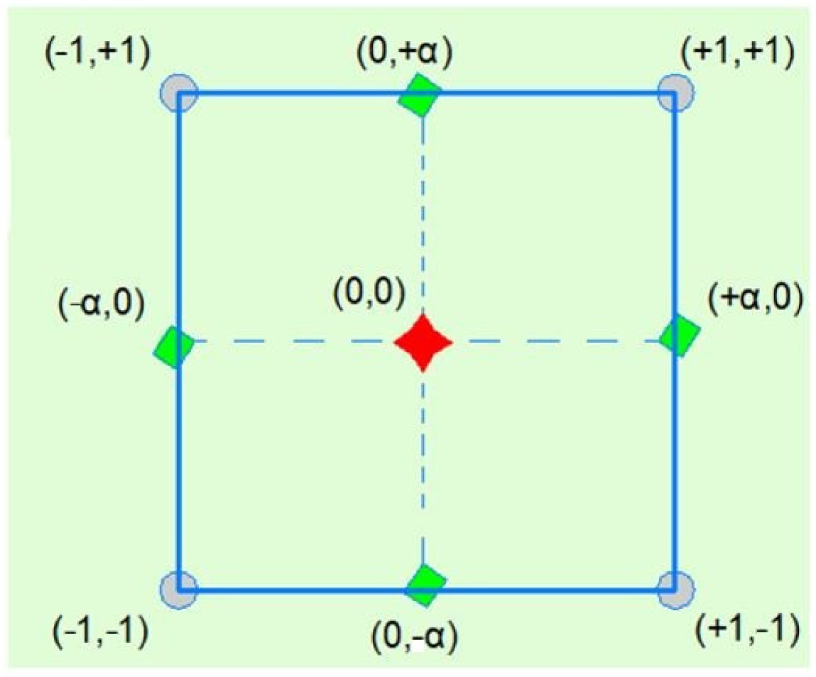 Sustainability 14 16167 g001 Sustainability 14 16167 g001