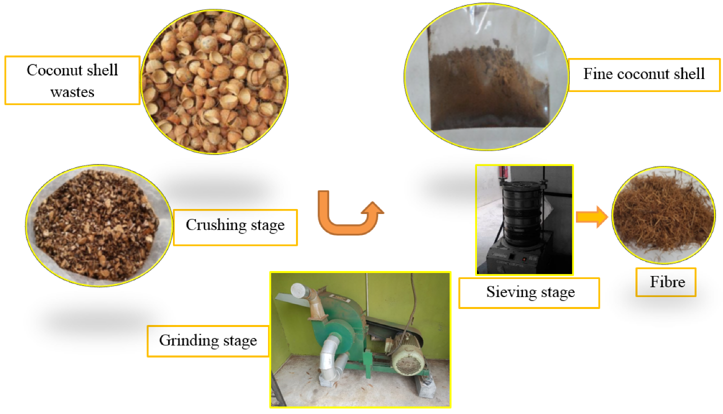 Sustainability 14 16167 g002 Sustainability 14 16167 g002