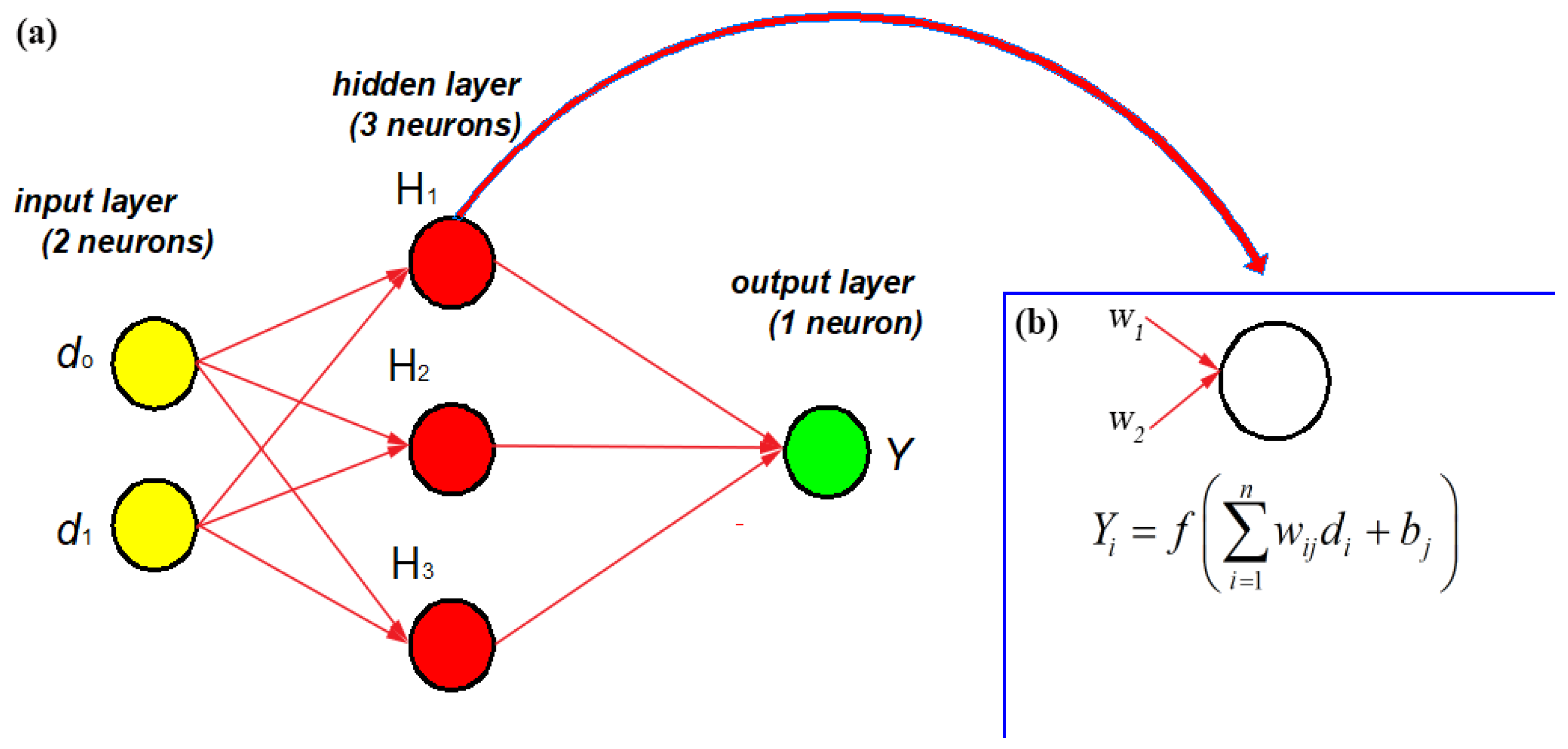Sustainability 14 16167 g005 Sustainability 14 16167 g005