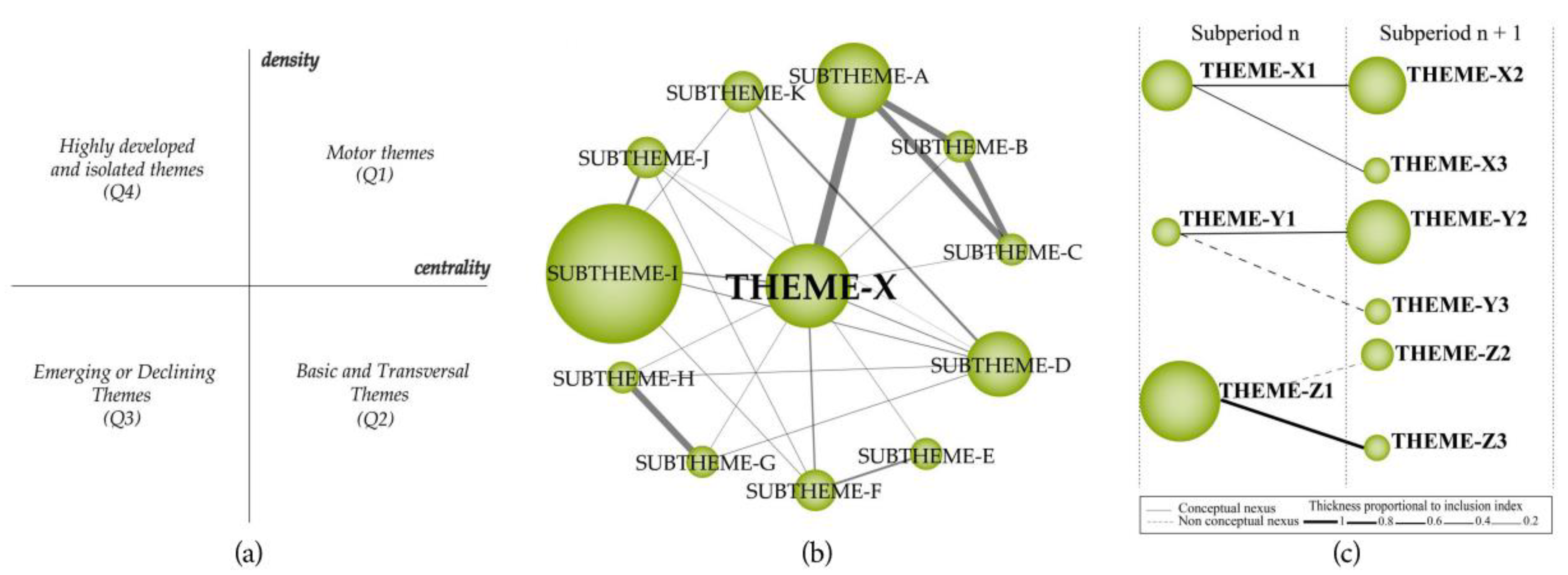 Sustainability 14 16171 g002 Sustainability 14 16171 g002