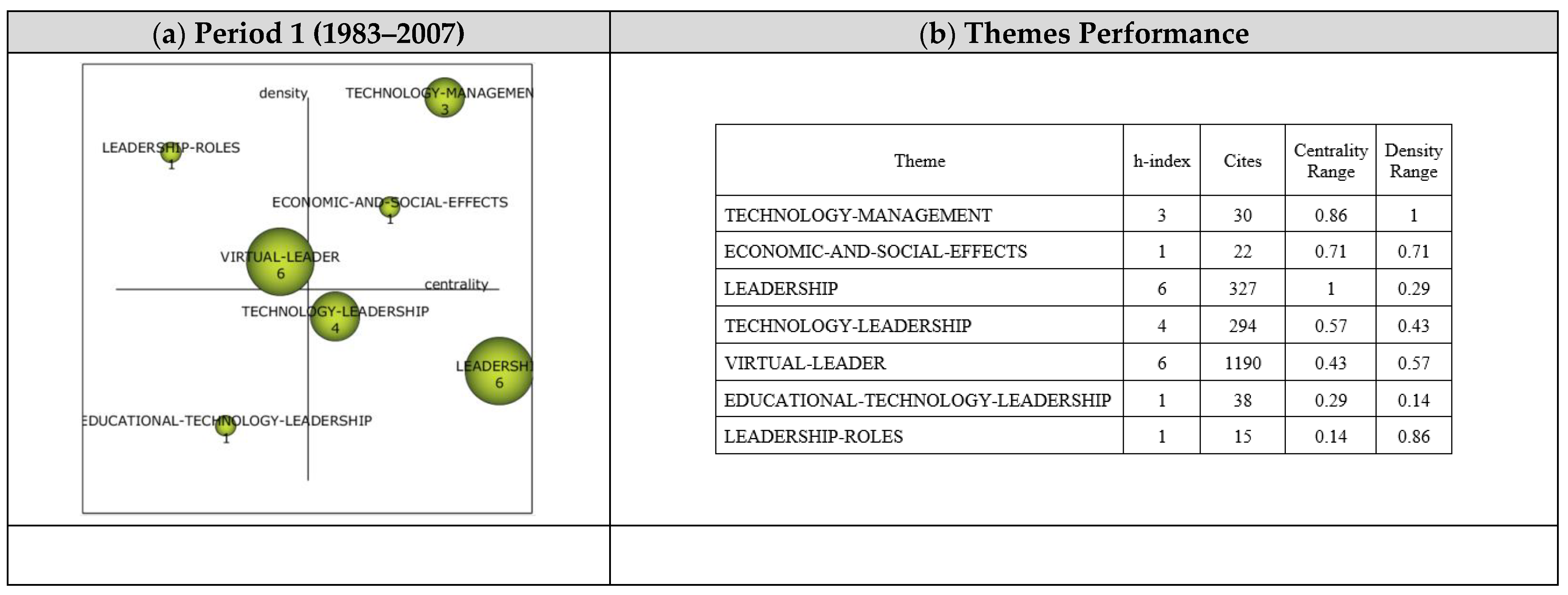 Sustainability 14 16171 g004 Sustainability 14 16171 g004
