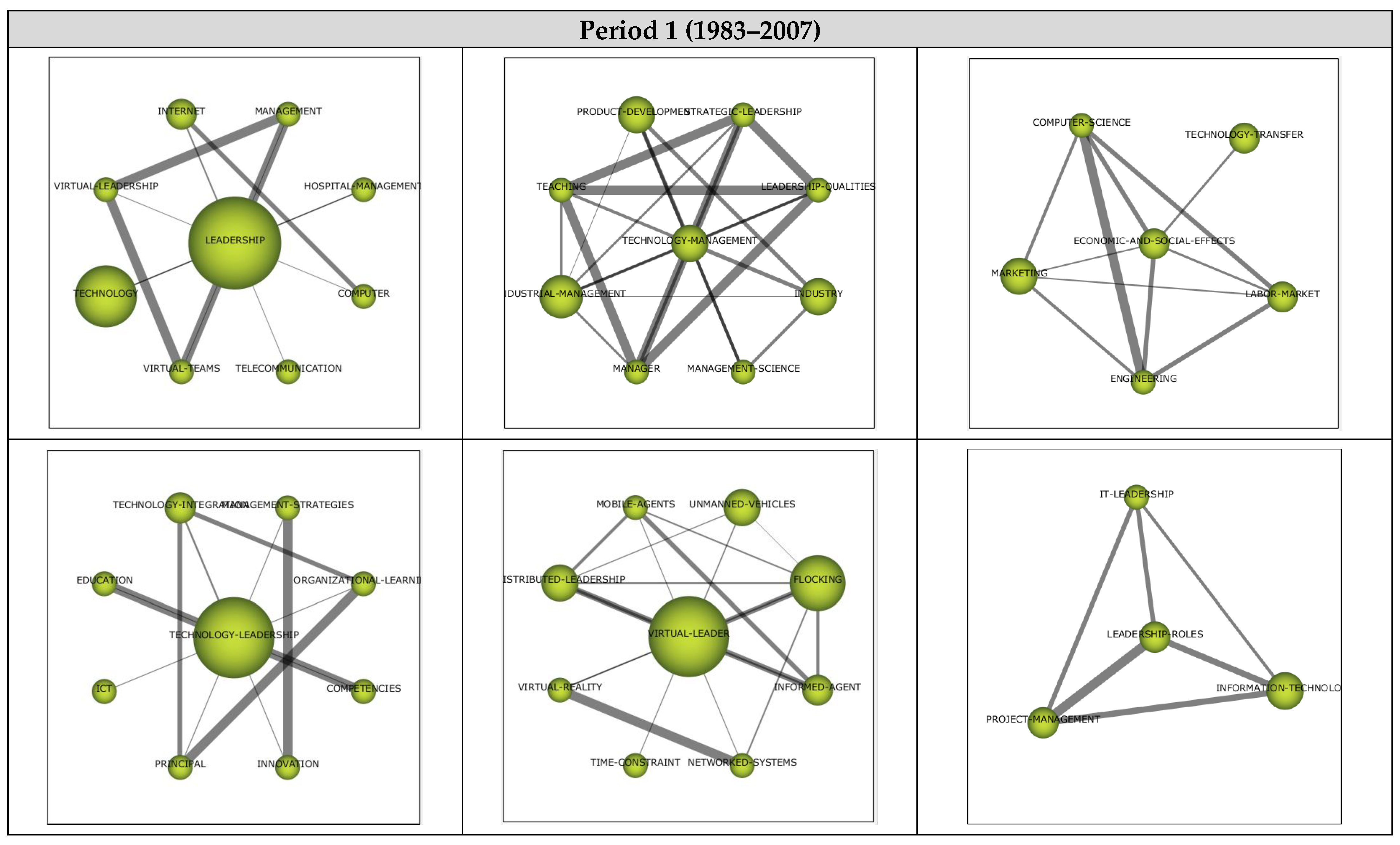 Sustainability 14 16171 g005 Sustainability 14 16171 g005