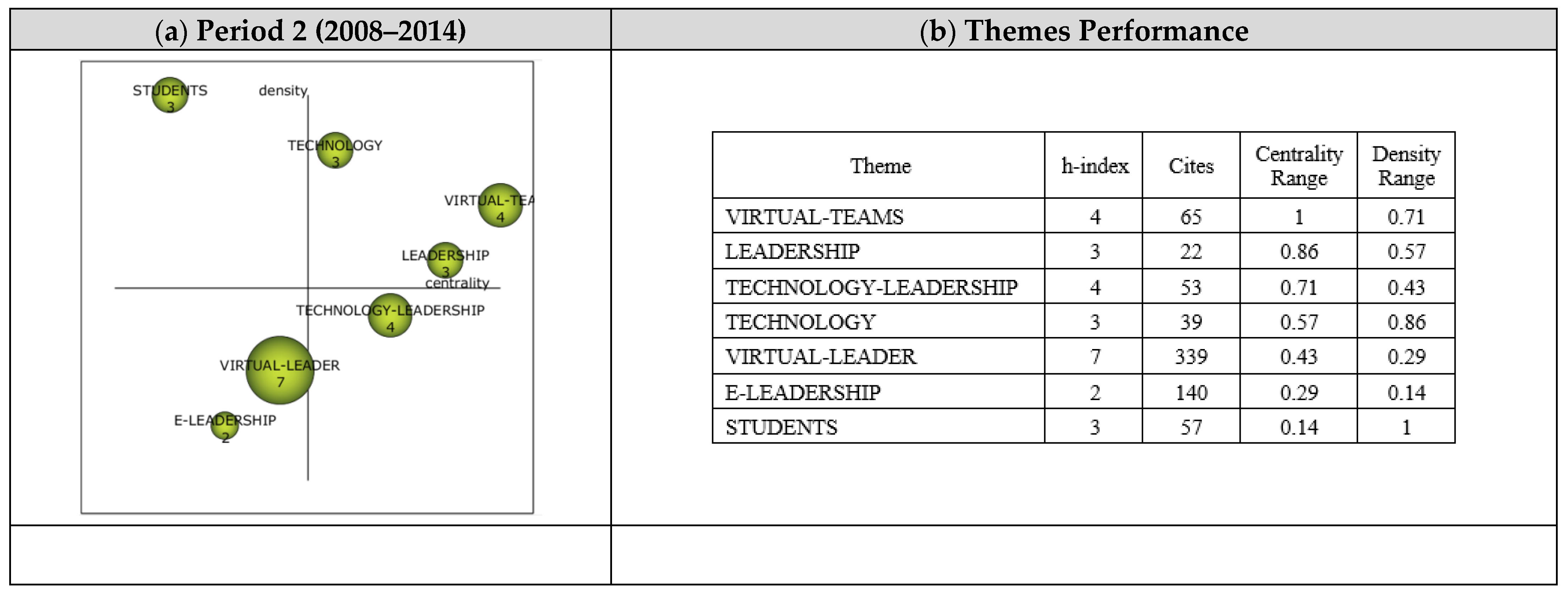 Sustainability 14 16171 g006 Sustainability 14 16171 g006