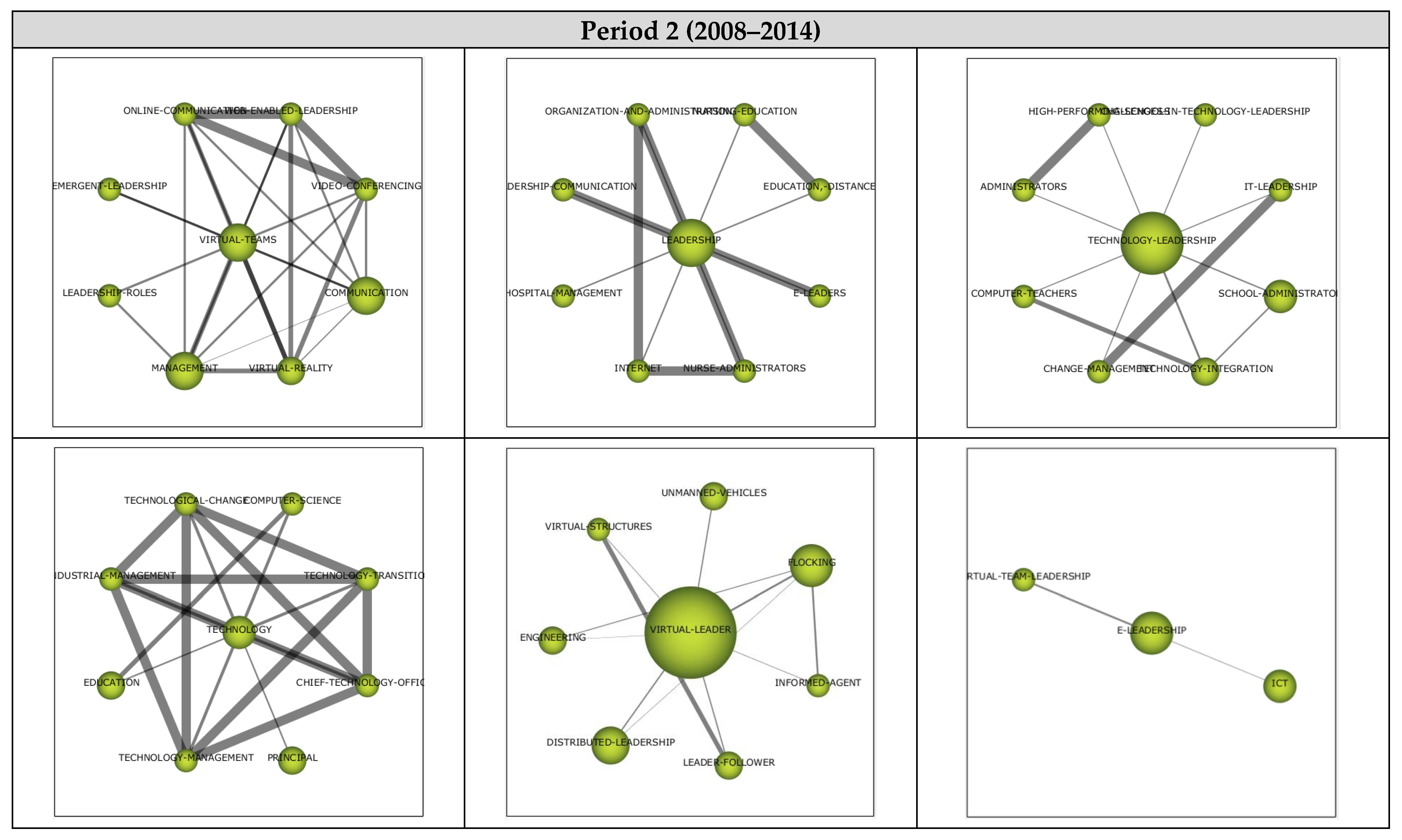 Sustainability 14 16171 g007 Sustainability 14 16171 g007