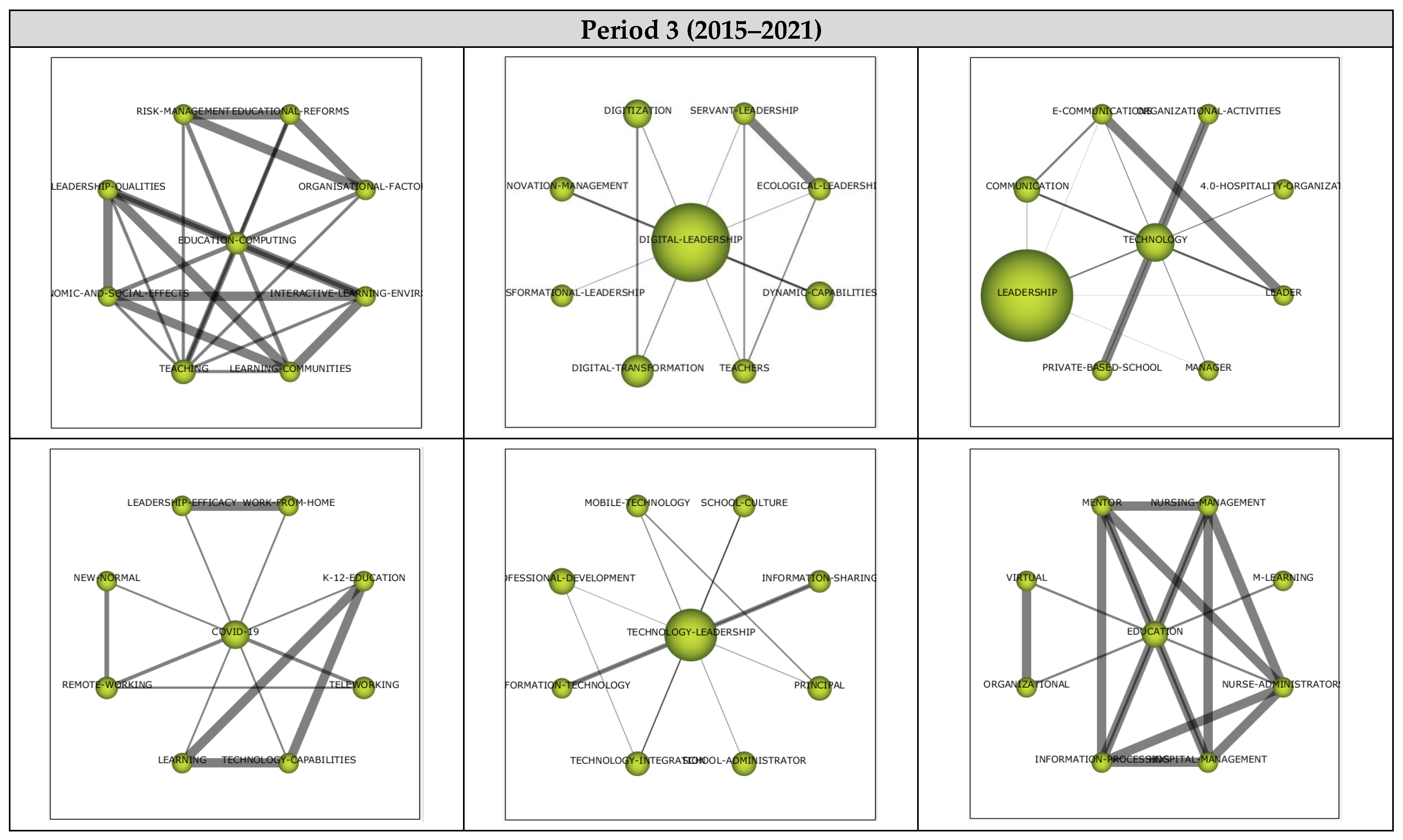 Sustainability 14 16171 g009a Sustainability 14 16171 g009a
