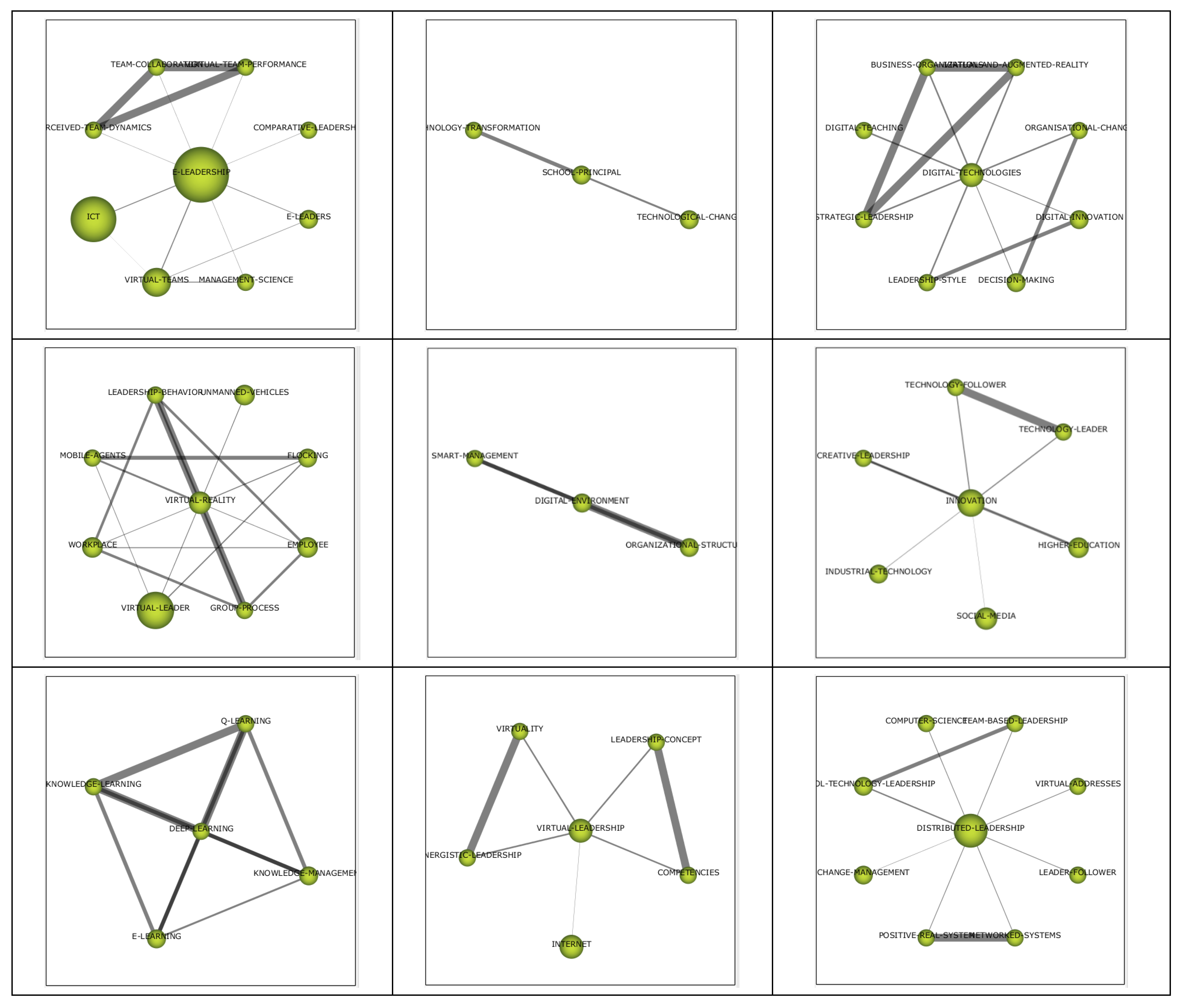 Sustainability 14 16171 g009b Sustainability 14 16171 g009b