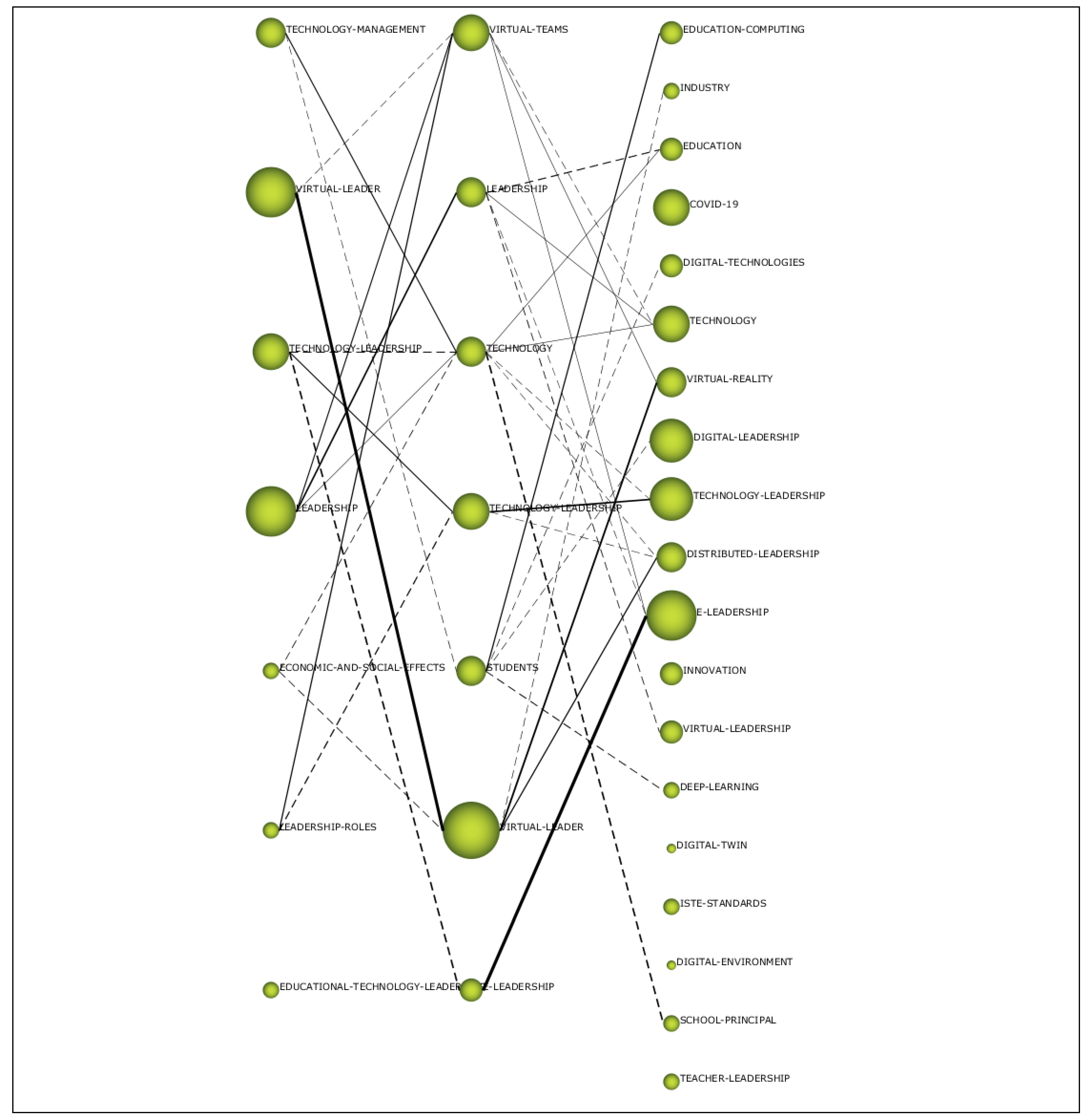 Sustainability 14 16171 g010b Sustainability 14 16171 g010b