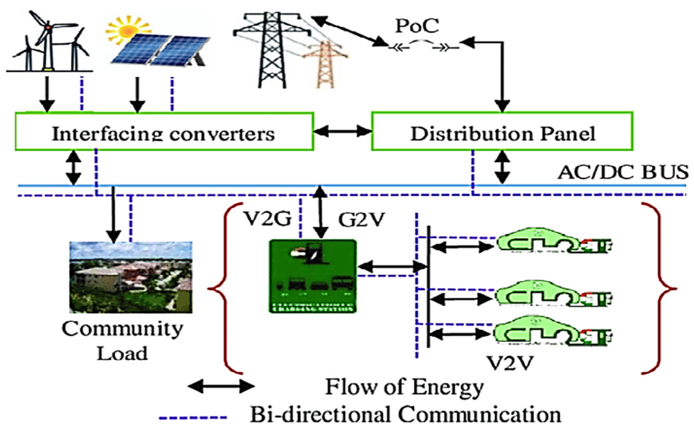 Sustainability 14 16172 g001 Sustainability 14 16172 g001