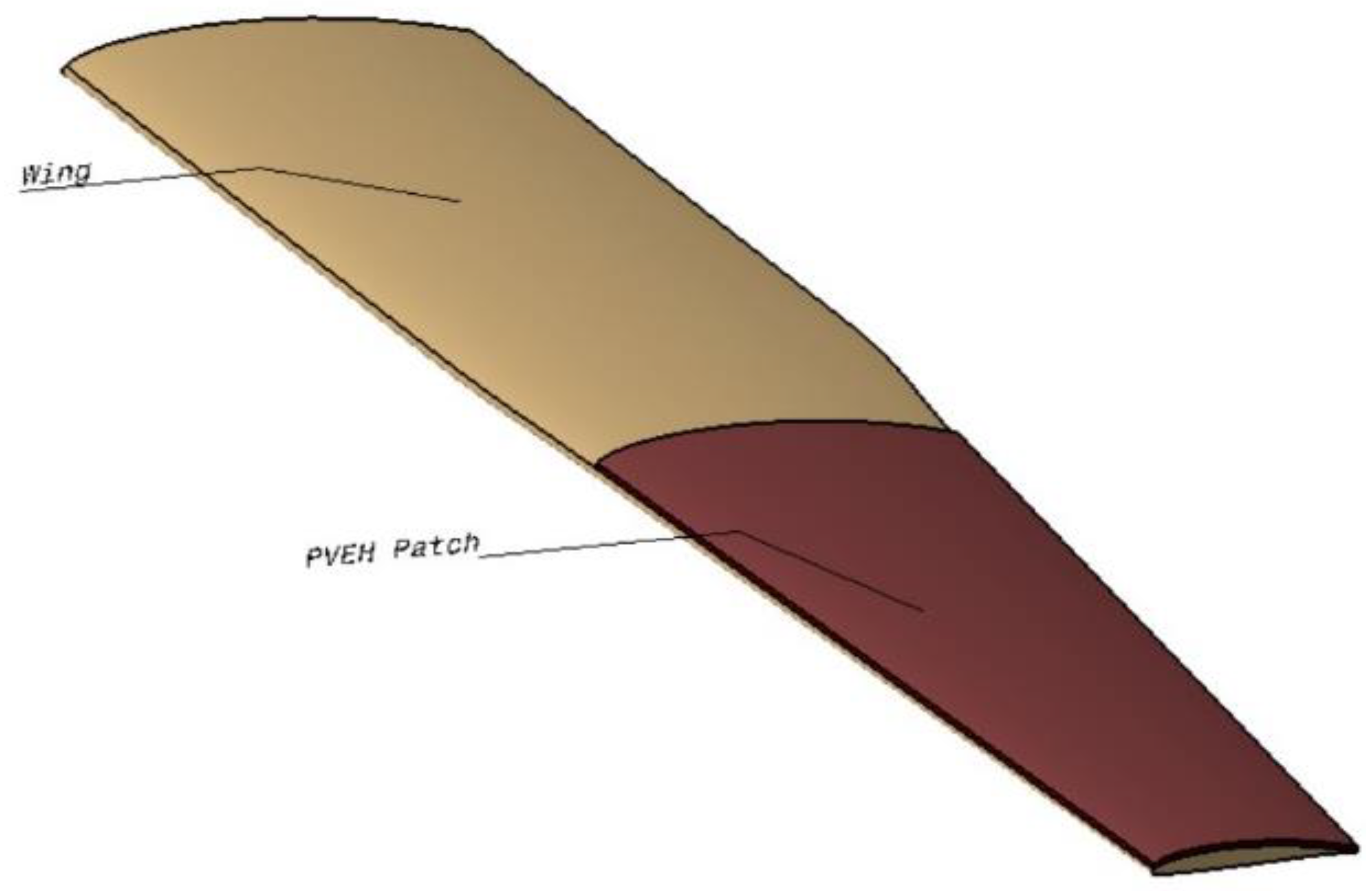 Sustainability 14 16173 g004 Sustainability 14 16173 g004