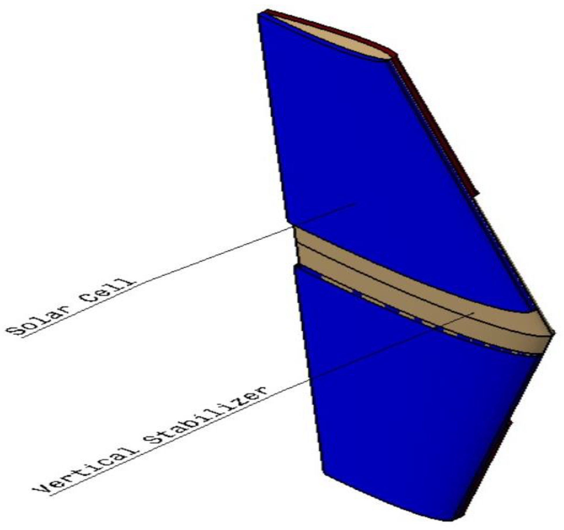 Sustainability 14 16173 g007 Sustainability 14 16173 g007