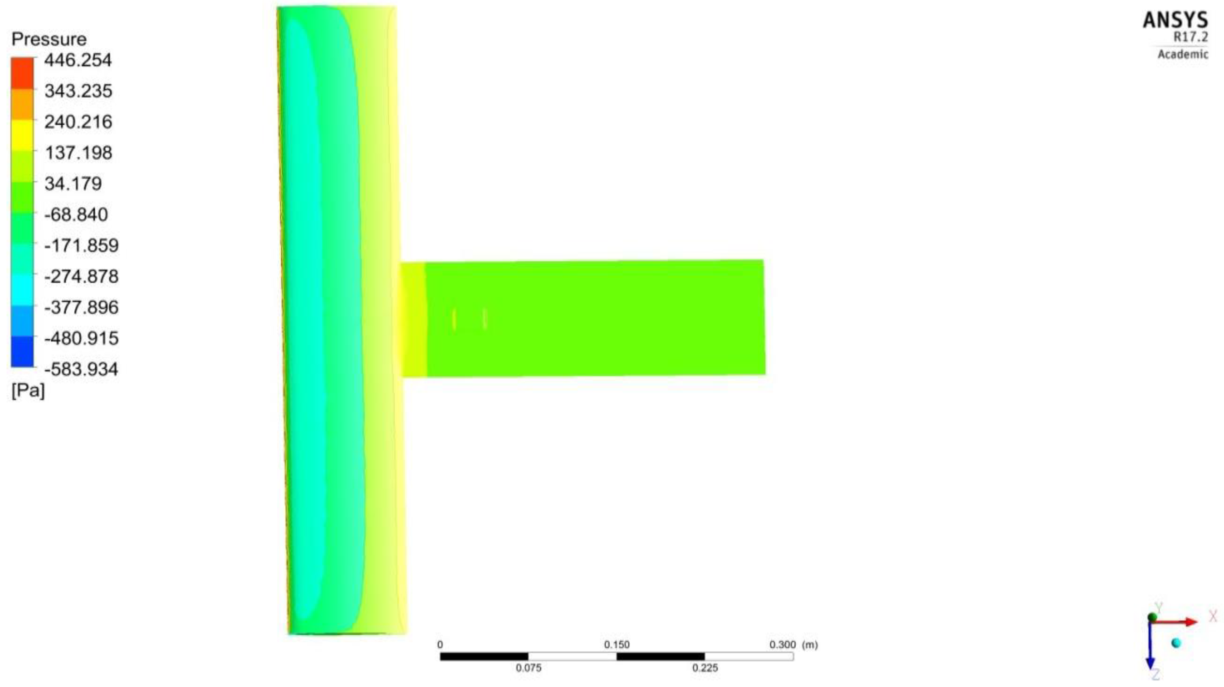 Sustainability 14 16173 g013 Sustainability 14 16173 g013