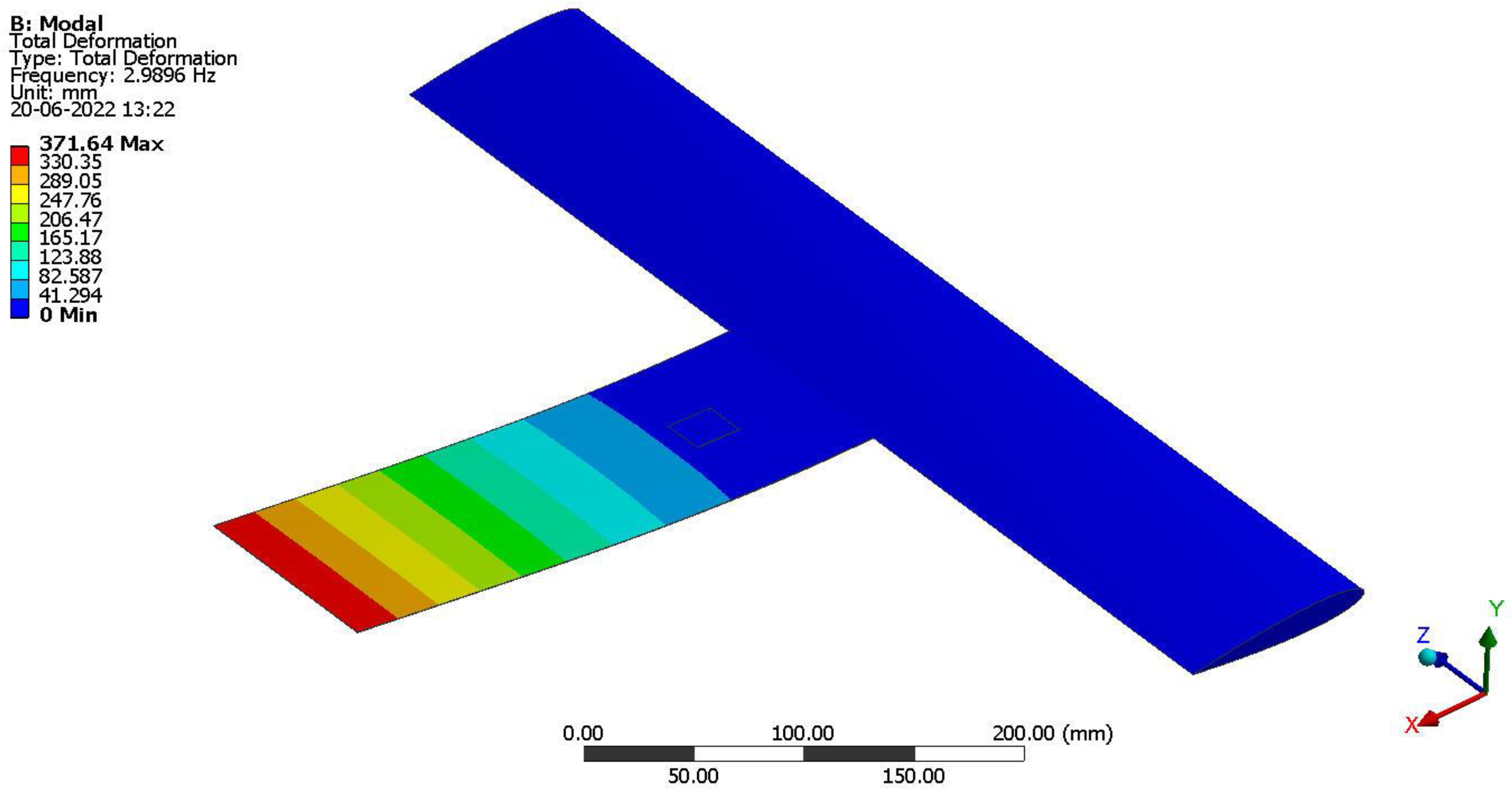 Sustainability 14 16173 g016 Sustainability 14 16173 g016