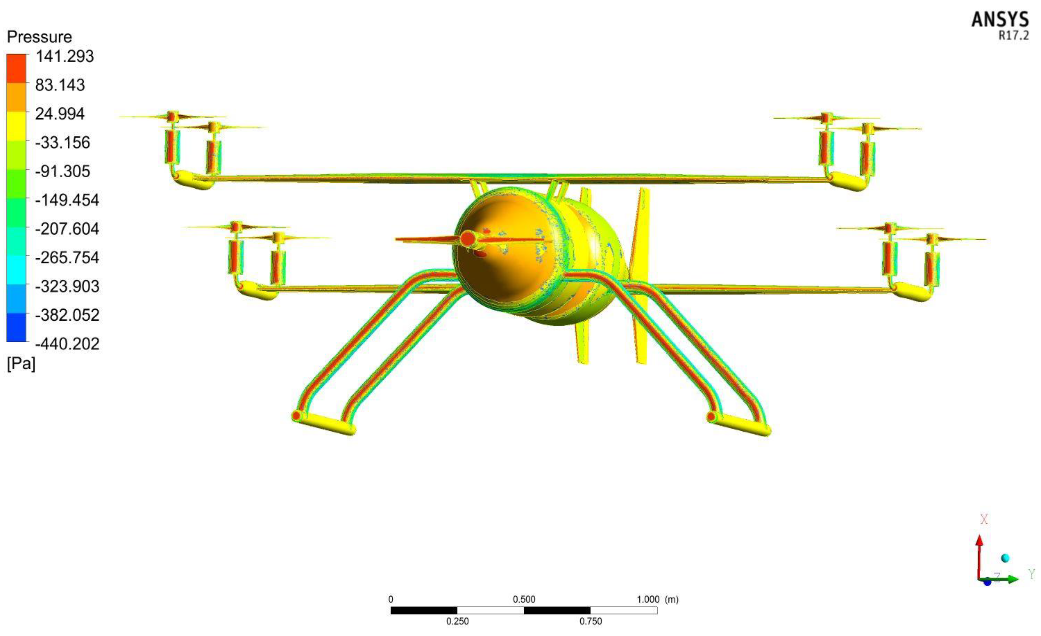 Sustainability 14 16173 g017 Sustainability 14 16173 g017