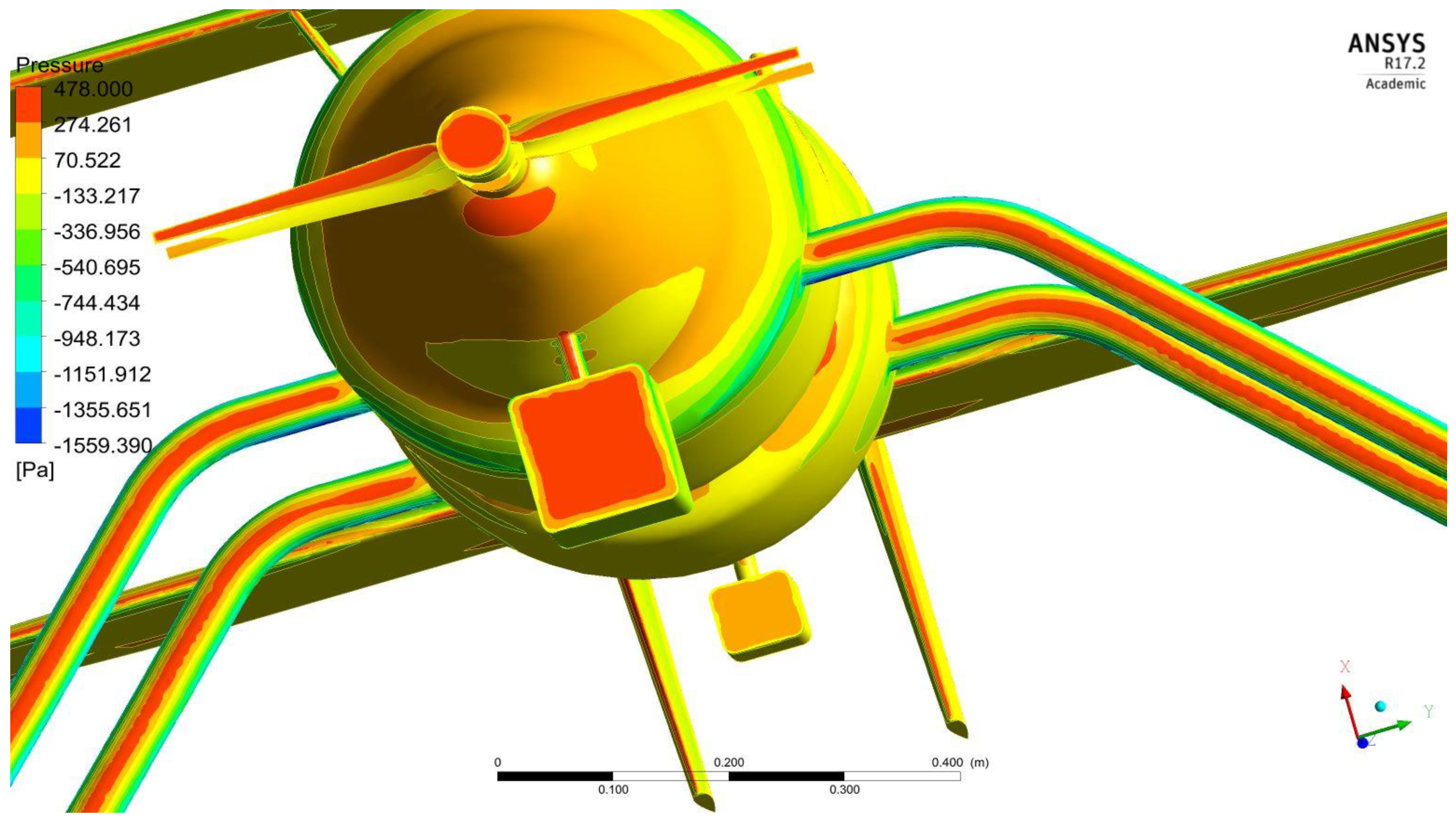 Sustainability 14 16173 g019 Sustainability 14 16173 g019