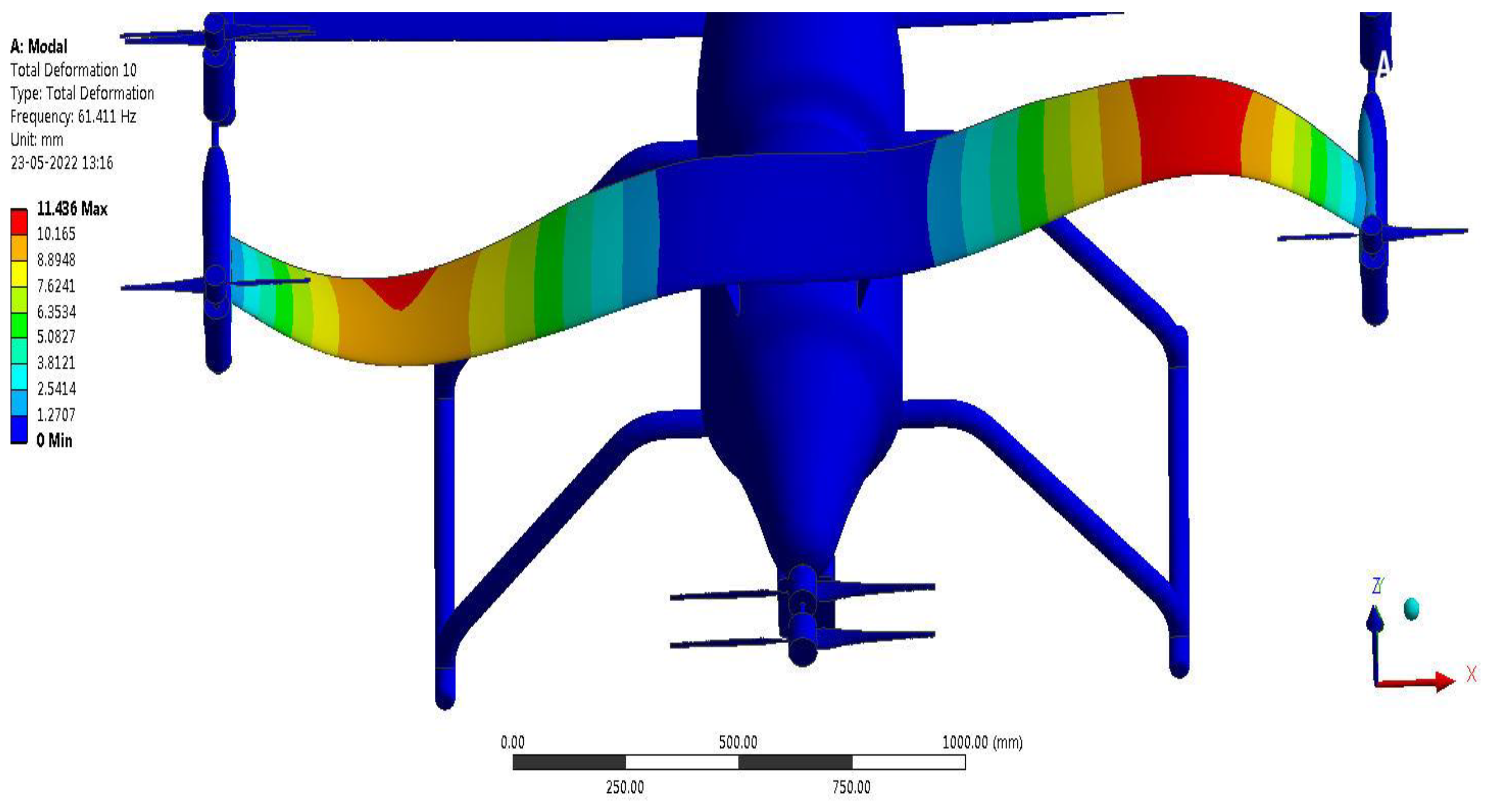 Sustainability 14 16173 g023 Sustainability 14 16173 g023