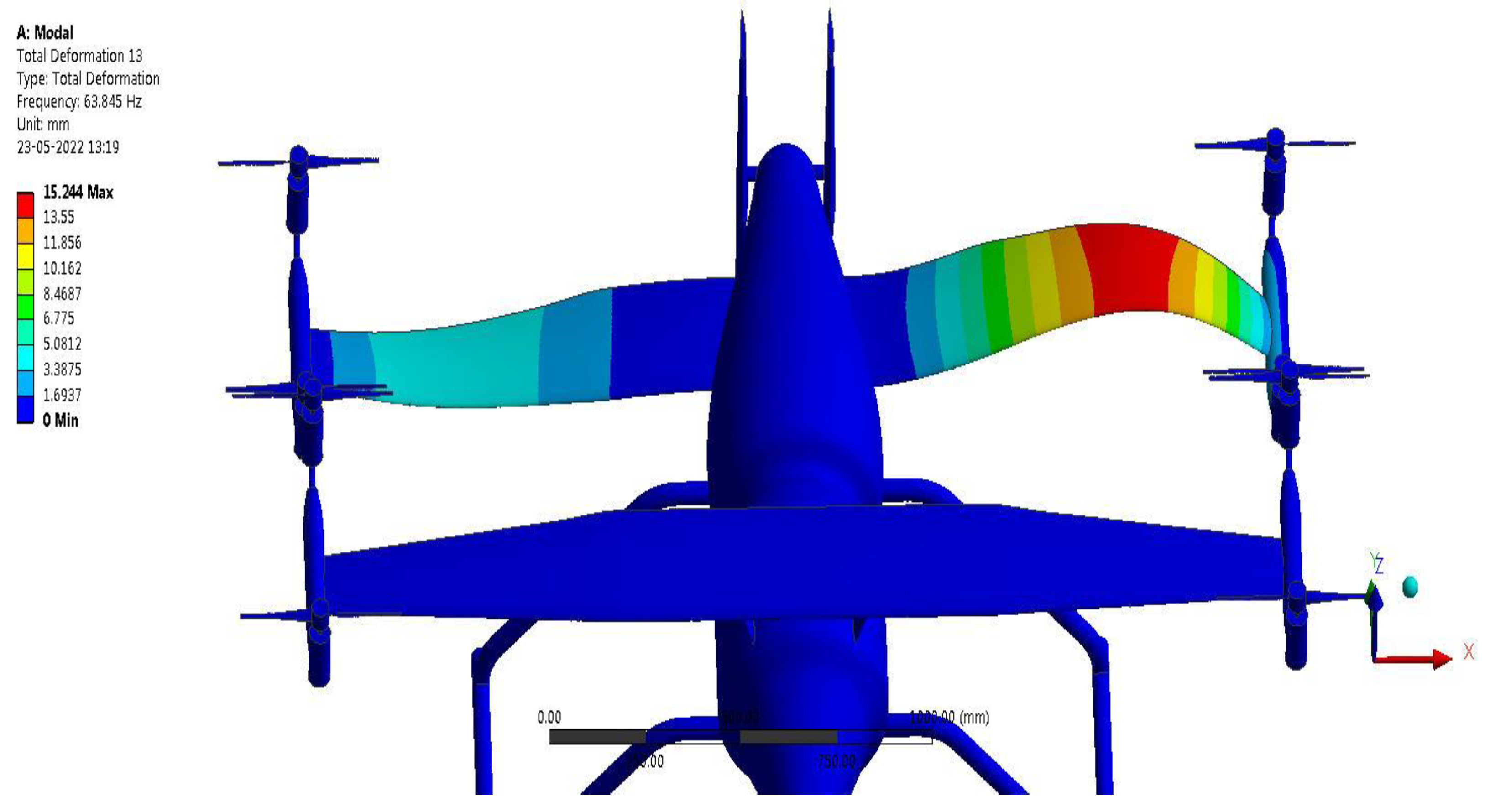 Sustainability 14 16173 g024 Sustainability 14 16173 g024