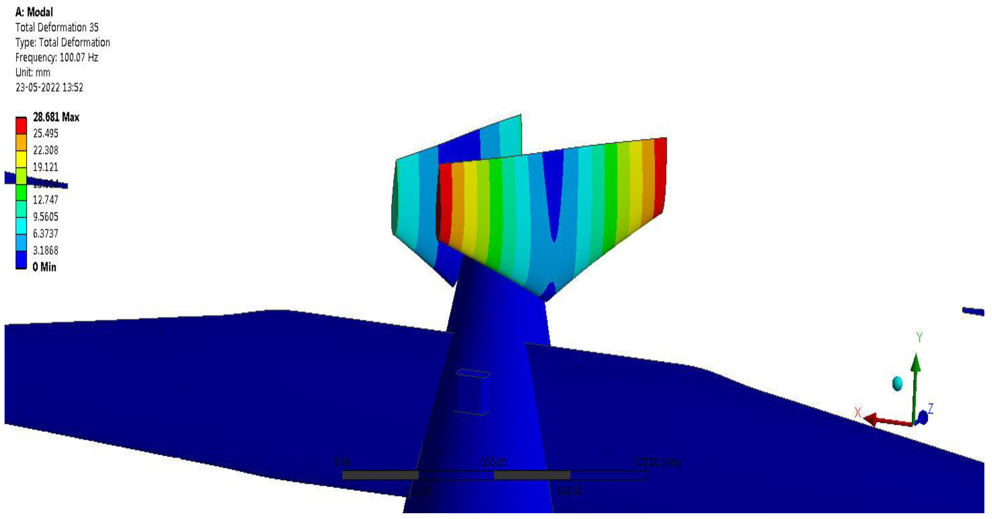 Sustainability 14 16173 g025 Sustainability 14 16173 g025
