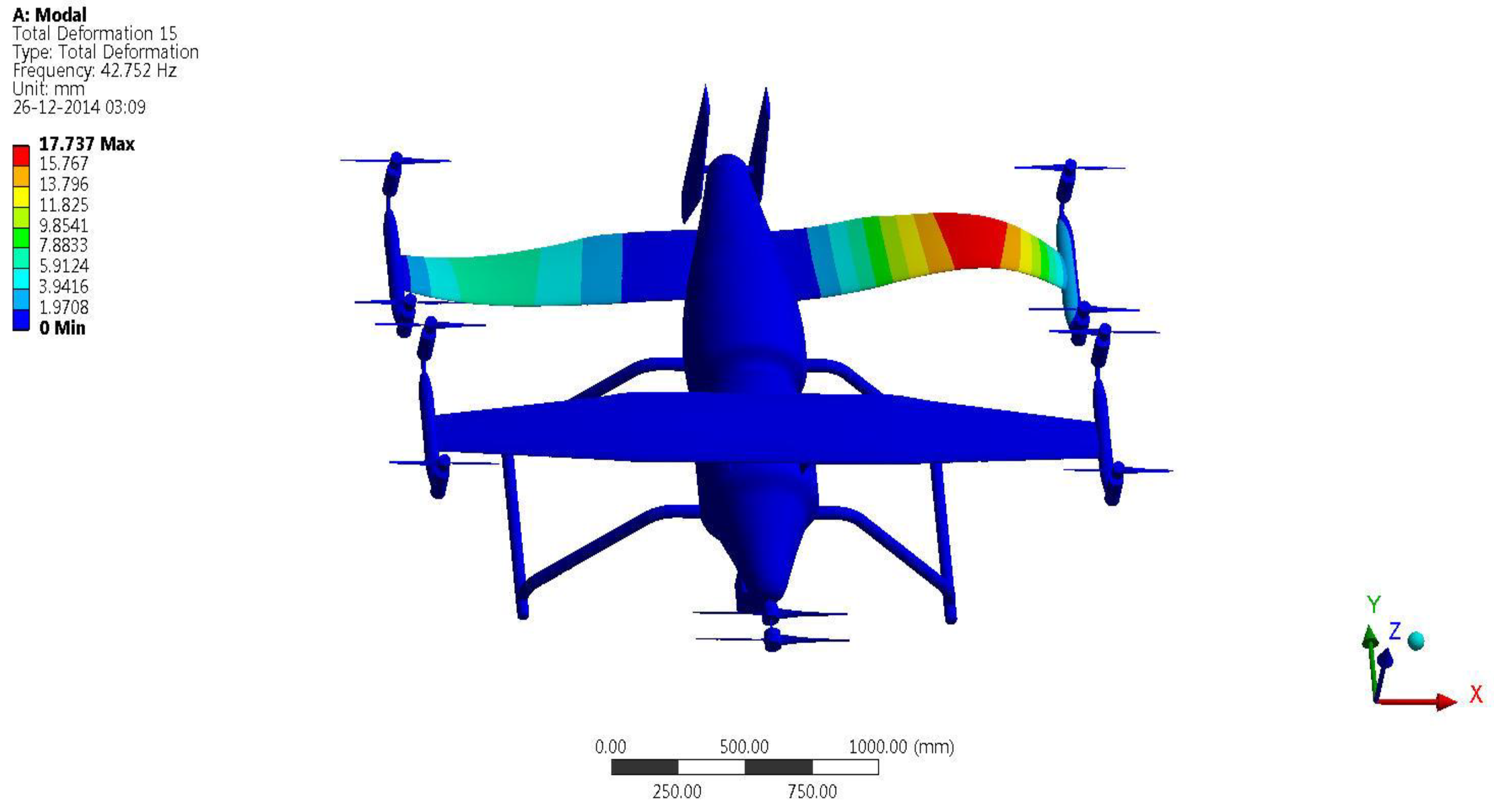 Sustainability 14 16173 g027 Sustainability 14 16173 g027