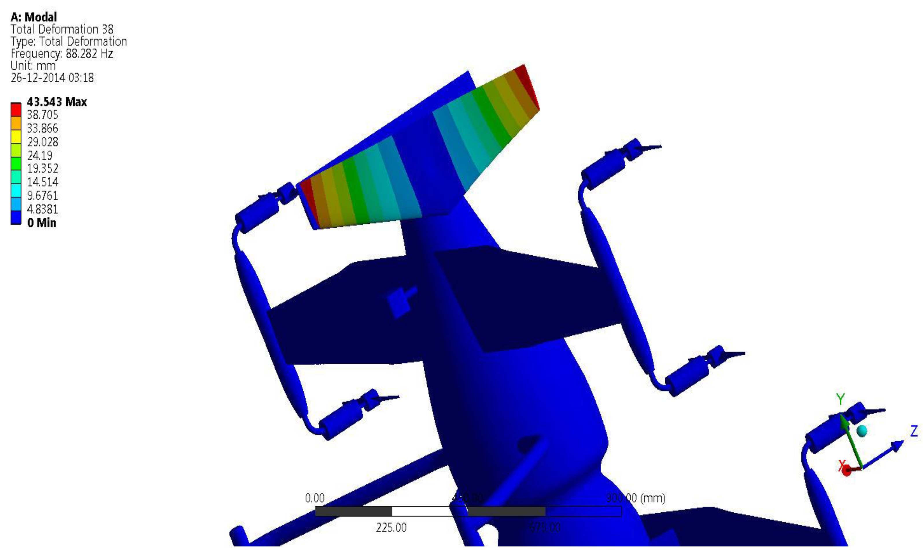 Sustainability 14 16173 g028 Sustainability 14 16173 g028