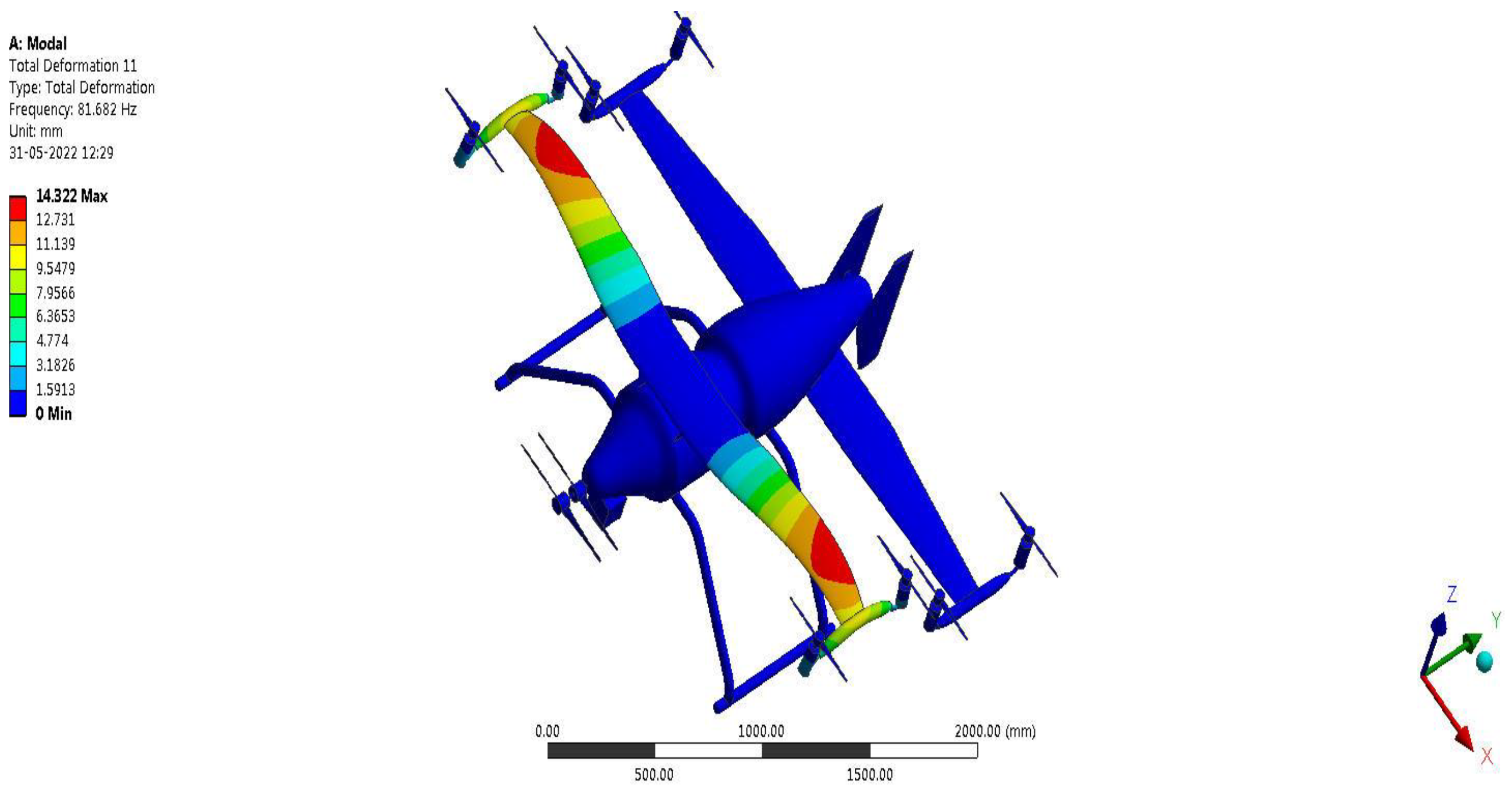 Sustainability 14 16173 g029 Sustainability 14 16173 g029
