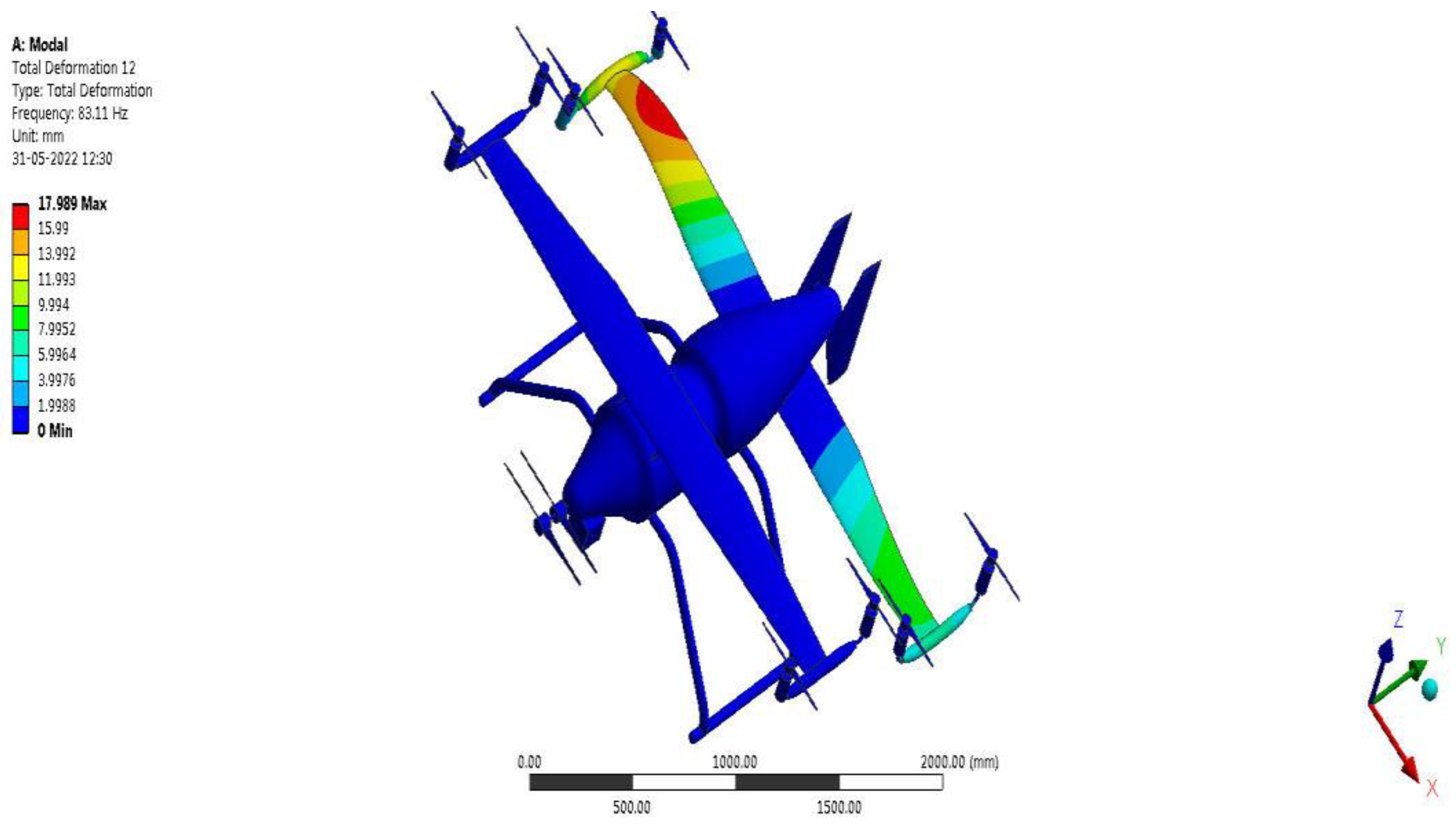 Sustainability 14 16173 g030 Sustainability 14 16173 g030