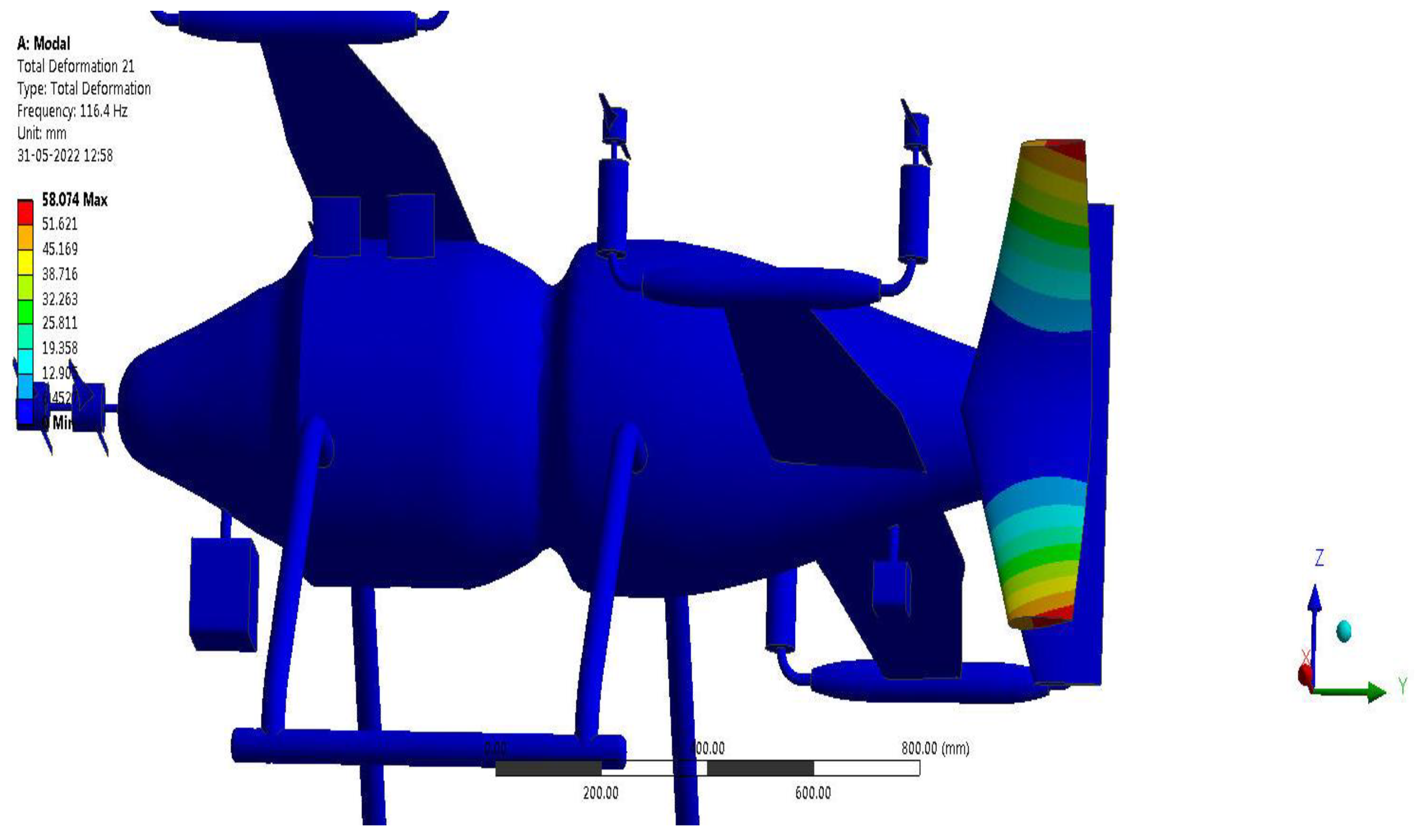 Sustainability 14 16173 g031 Sustainability 14 16173 g031