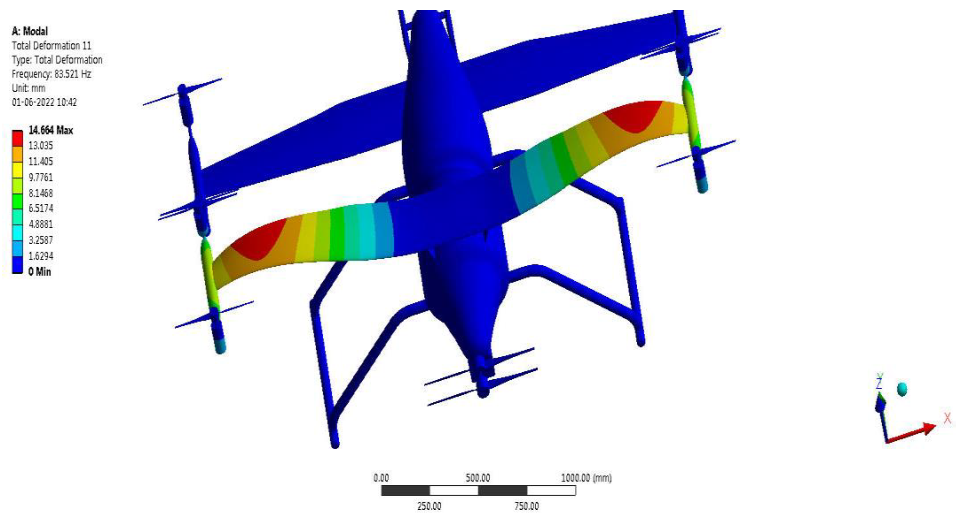 Sustainability 14 16173 g032 Sustainability 14 16173 g032