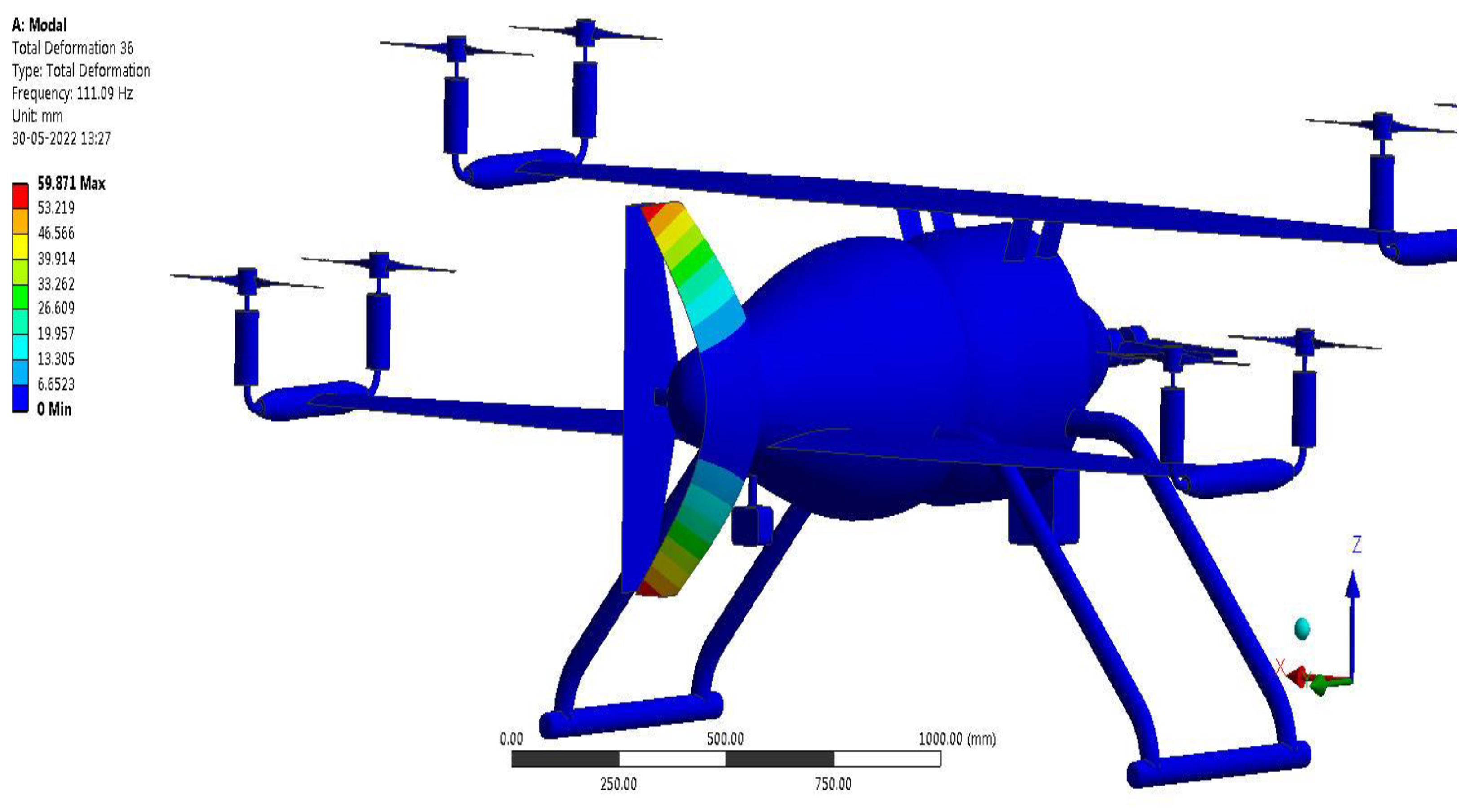 Sustainability 14 16173 g037 Sustainability 14 16173 g037